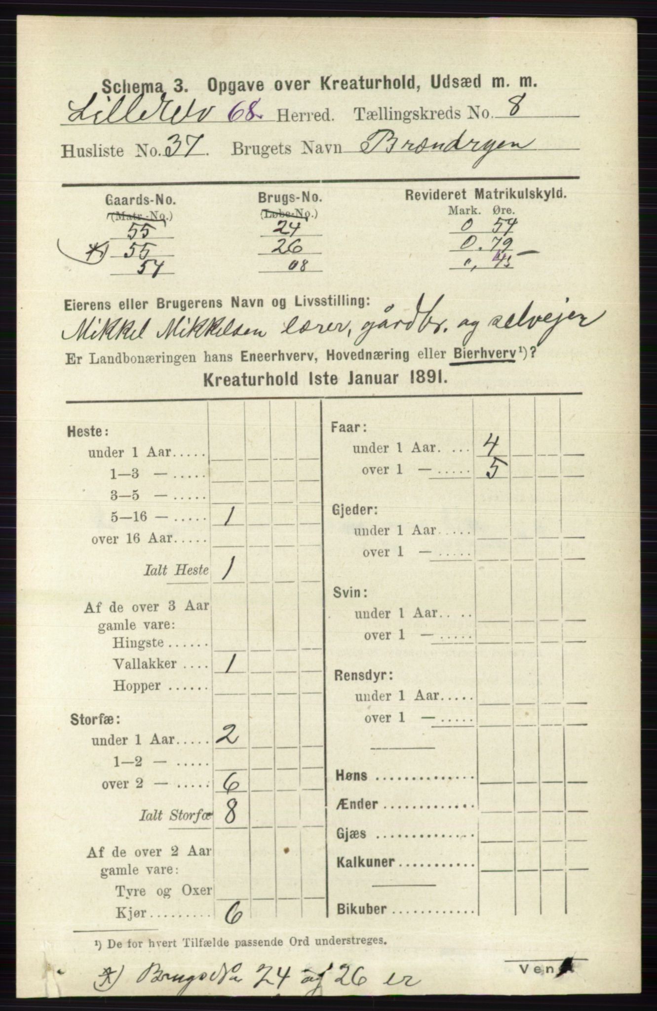 RA, 1891 census for 0438 Lille Elvedalen, 1891, p. 4644