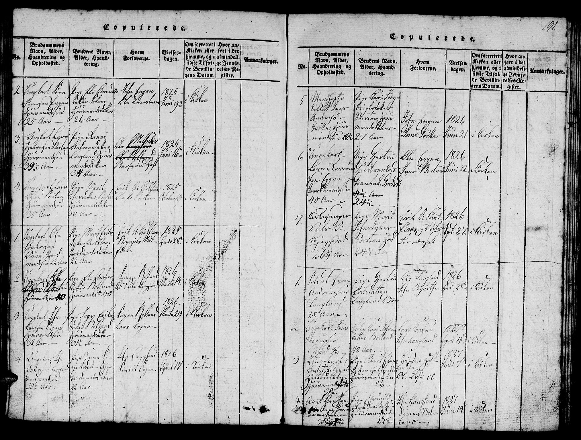 Ministerialprotokoller, klokkerbøker og fødselsregistre - Sør-Trøndelag, SAT/A-1456/693/L1121: Parish register (copy) no. 693C02, 1816-1869, p. 191