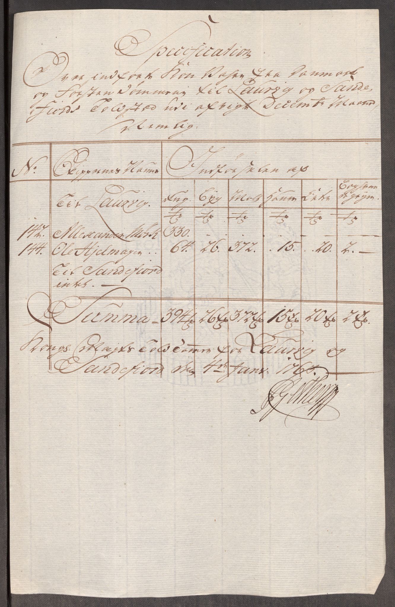 Rentekammeret inntil 1814, Realistisk ordnet avdeling, RA/EA-4070/Oe/L0007: [Ø1]: Priskuranter, 1761-1763, p. 438