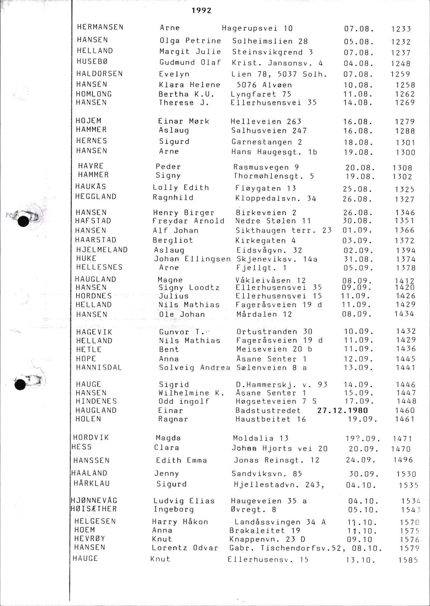 Byfogd og Byskriver i Bergen, SAB/A-3401/06/06Nb/L0011: Register til dødsfalljournaler, 1976-1992, p. 172
