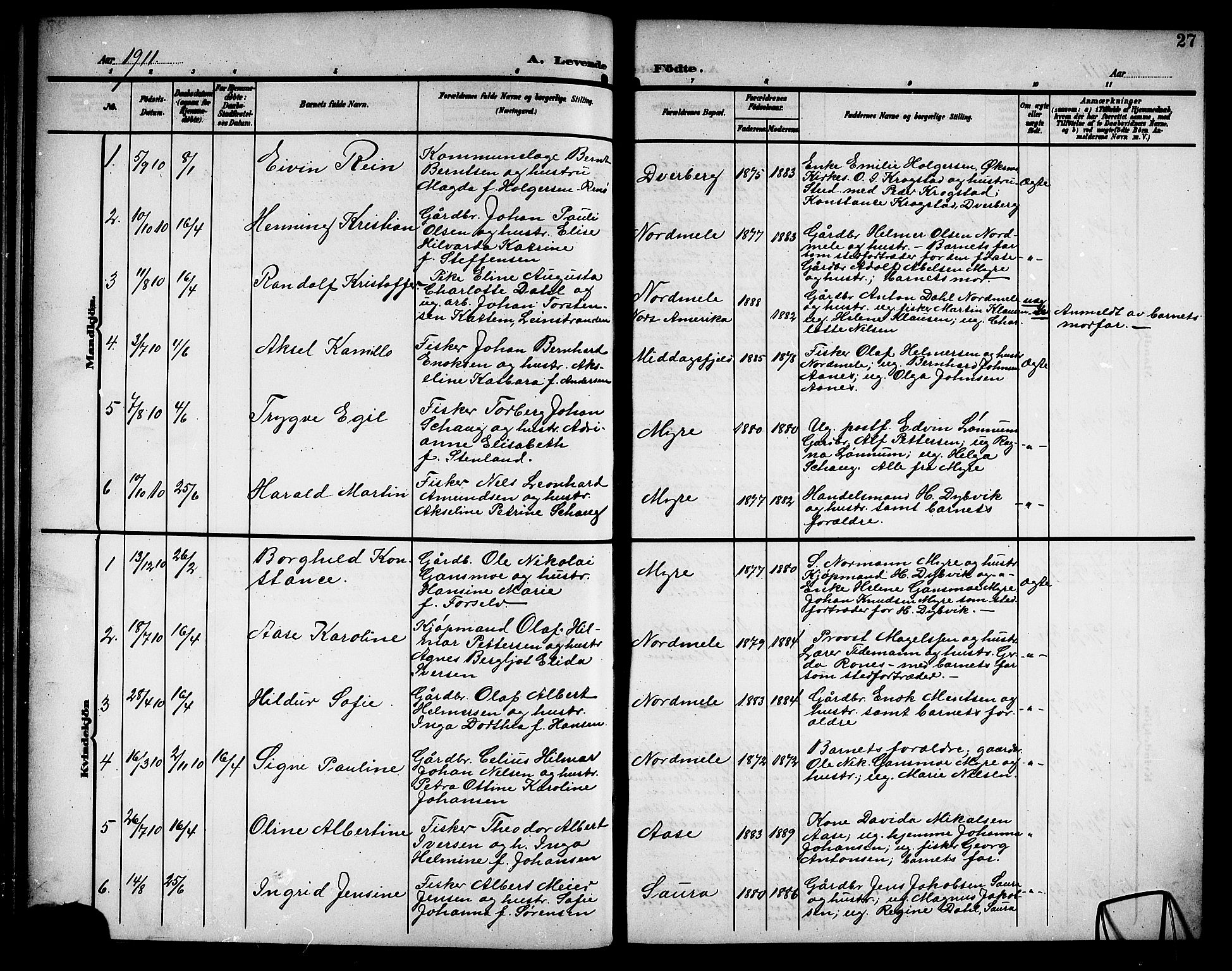 Ministerialprotokoller, klokkerbøker og fødselsregistre - Nordland, SAT/A-1459/897/L1414: Parish register (copy) no. 897C04, 1904-1915, p. 27
