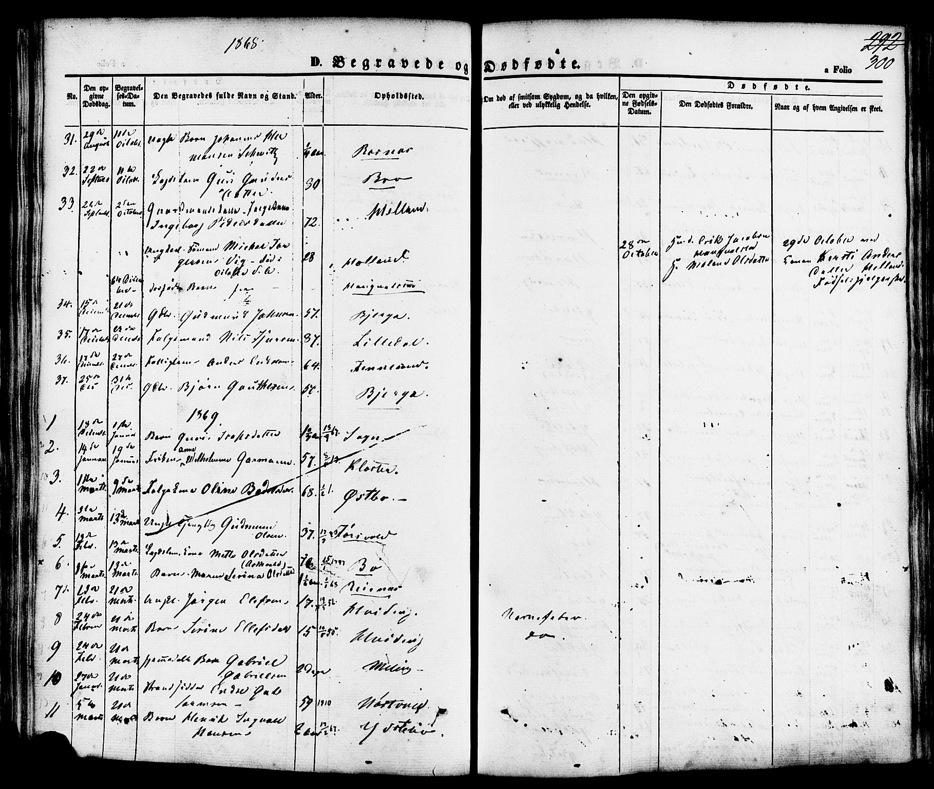 Rennesøy sokneprestkontor, SAST/A -101827/H/Ha/Haa/L0006: Parish register (official) no. A 6, 1860-1878, p. 300