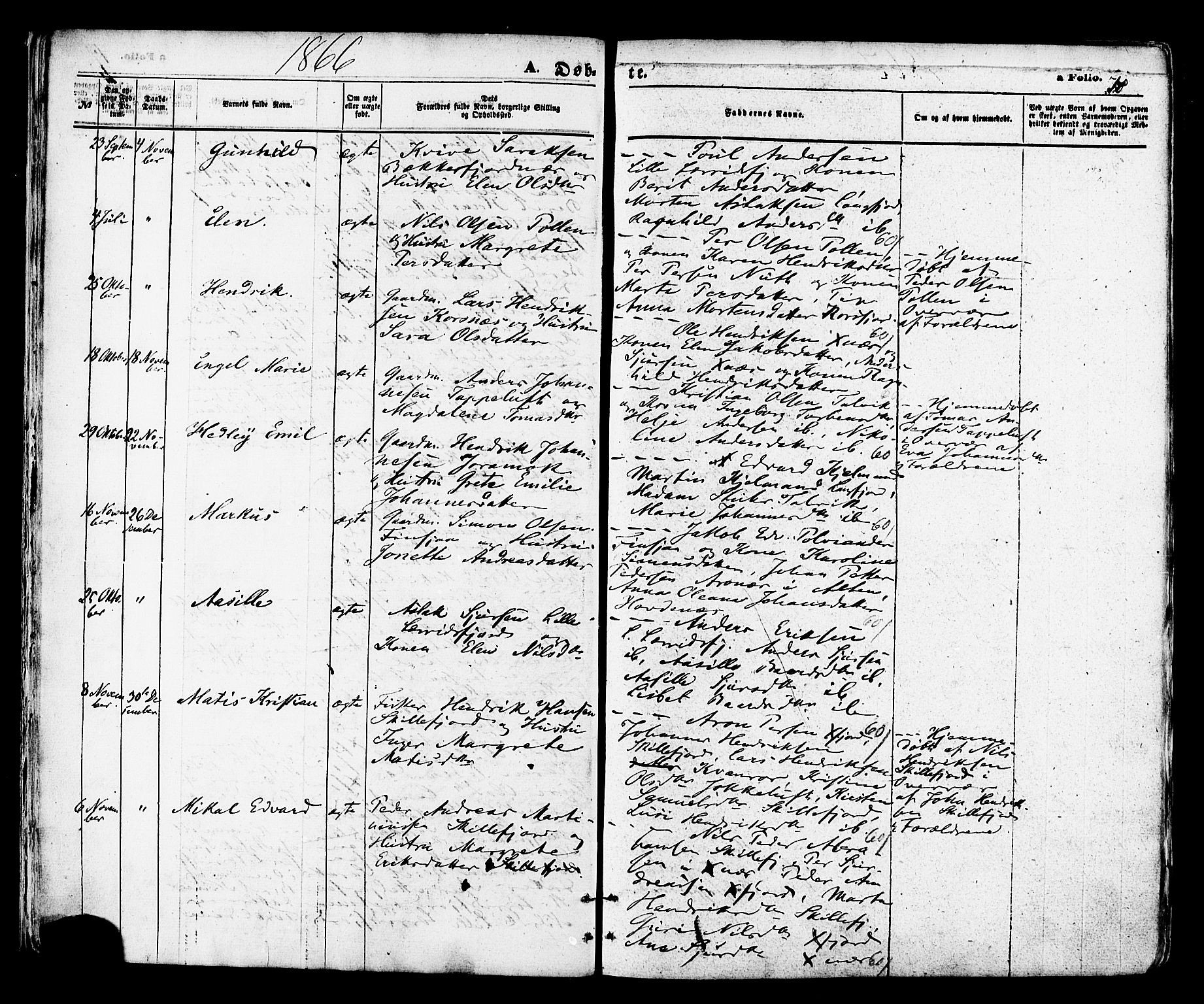 Talvik sokneprestkontor, SATØ/S-1337/H/Ha/L0011kirke: Parish register (official) no. 11, 1864-1877, p. 18
