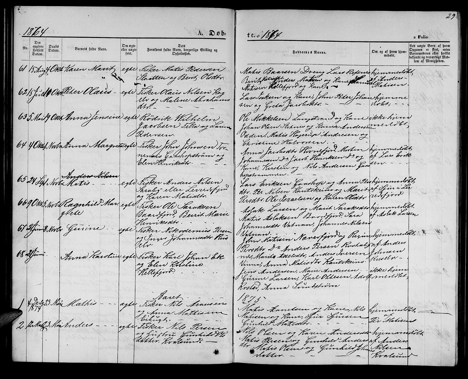 Hammerfest sokneprestkontor, SATØ/S-1347/H/Hb/L0005.klokk: Parish register (copy) no. 5, 1869-1884, p. 29