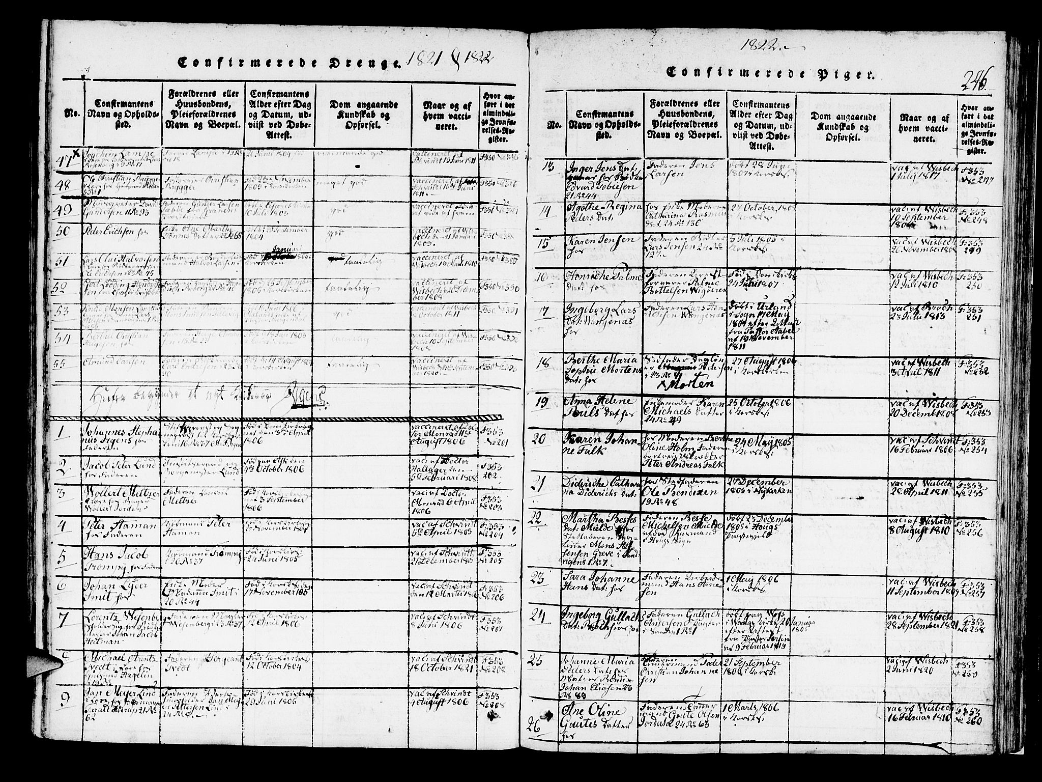 Korskirken sokneprestembete, AV/SAB-A-76101/H/Haa/L0013: Parish register (official) no. A 13, 1815-1822, p. 246