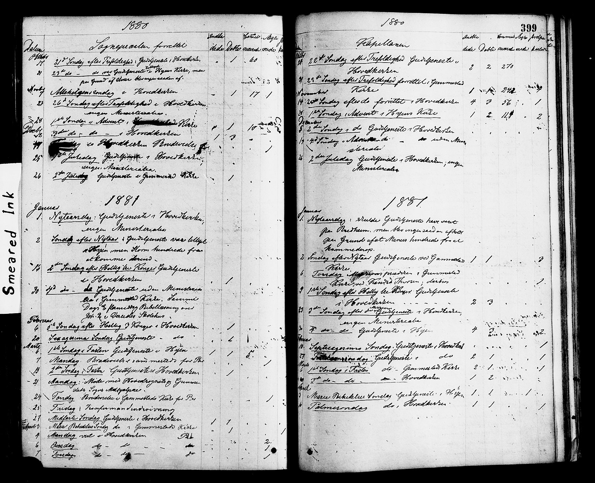 Gloppen sokneprestembete, AV/SAB-A-80101/H/Haa/Haaa/L0010: Parish register (official) no. A 10, 1871-1884, p. 399