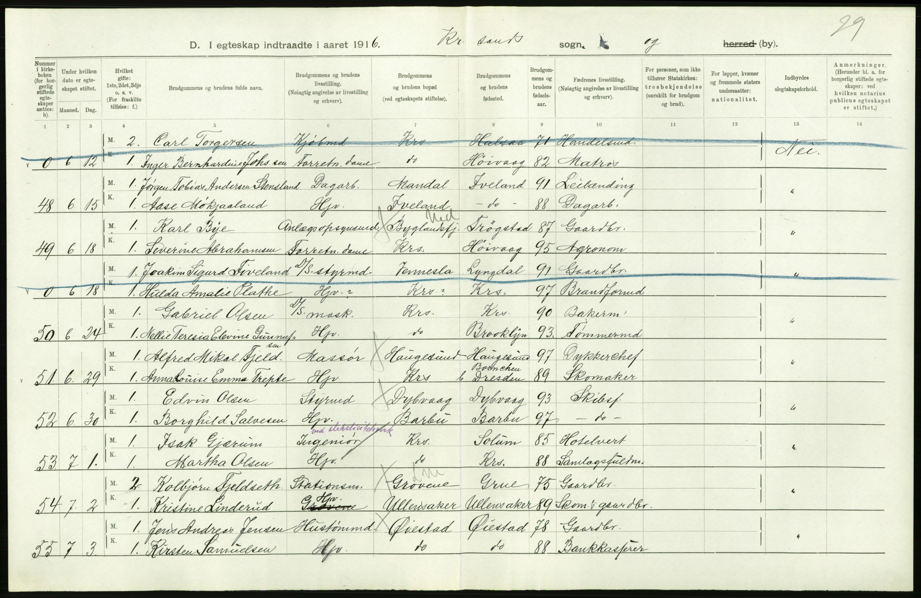 Statistisk sentralbyrå, Sosiodemografiske emner, Befolkning, AV/RA-S-2228/D/Df/Dfb/Dfbf/L0028: Lister og Mandals amt: Gifte, døde, dødfødte. Bygder og byer., 1916, p. 116