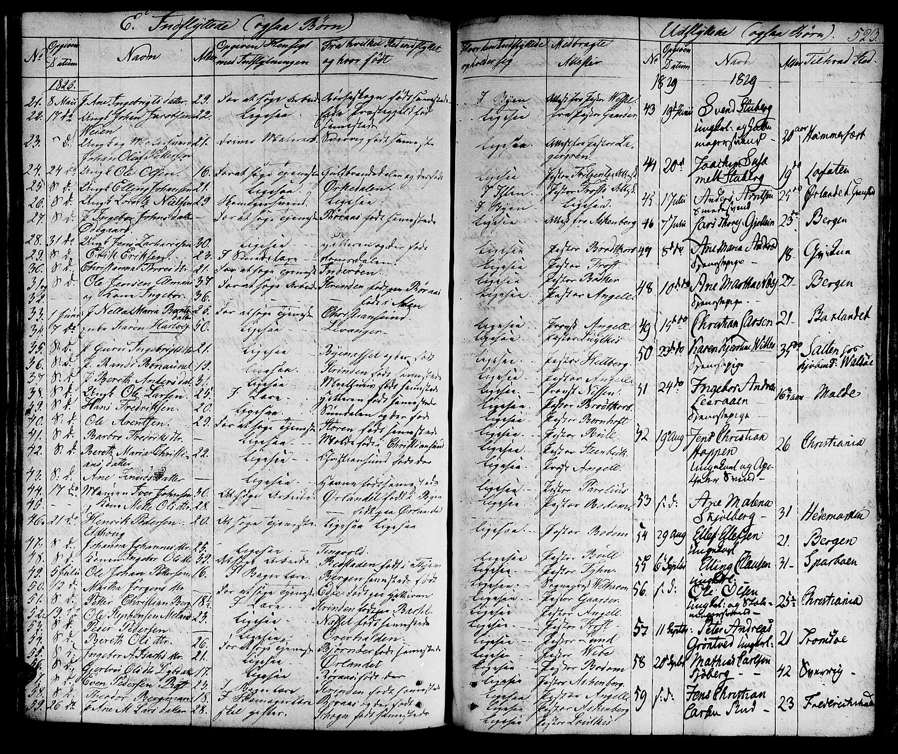 Ministerialprotokoller, klokkerbøker og fødselsregistre - Sør-Trøndelag, SAT/A-1456/601/L0045: Parish register (official) no. 601A13, 1821-1831, p. 523