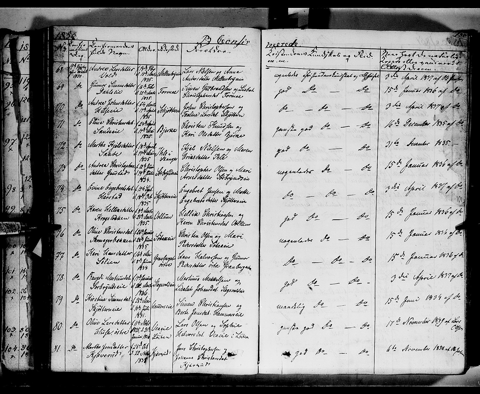 Romedal prestekontor, SAH/PREST-004/K/L0004: Parish register (official) no. 4, 1847-1861, p. 130