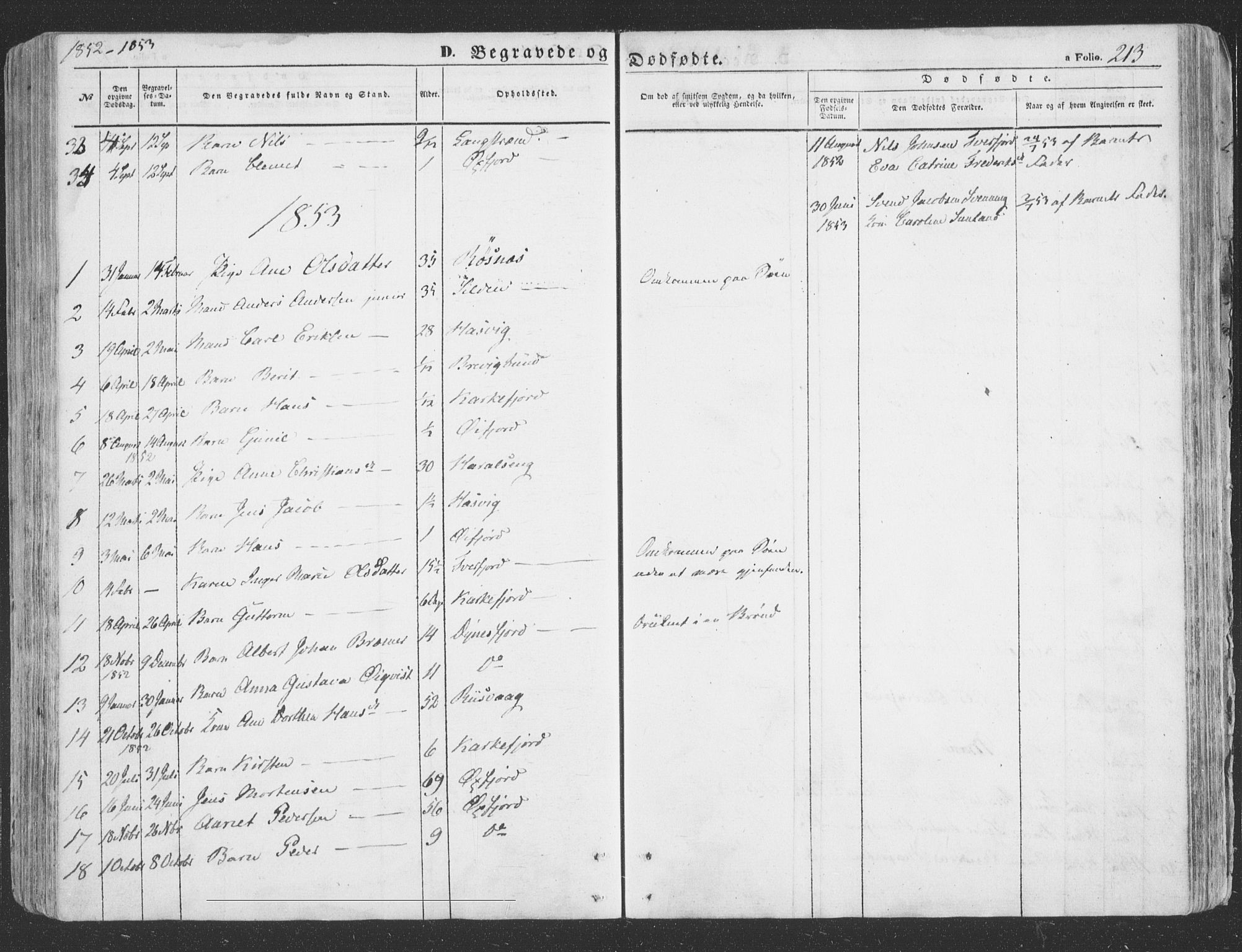 Loppa sokneprestkontor, SATØ/S-1339/H/Ha/L0004kirke: Parish register (official) no. 4, 1849-1868, p. 213