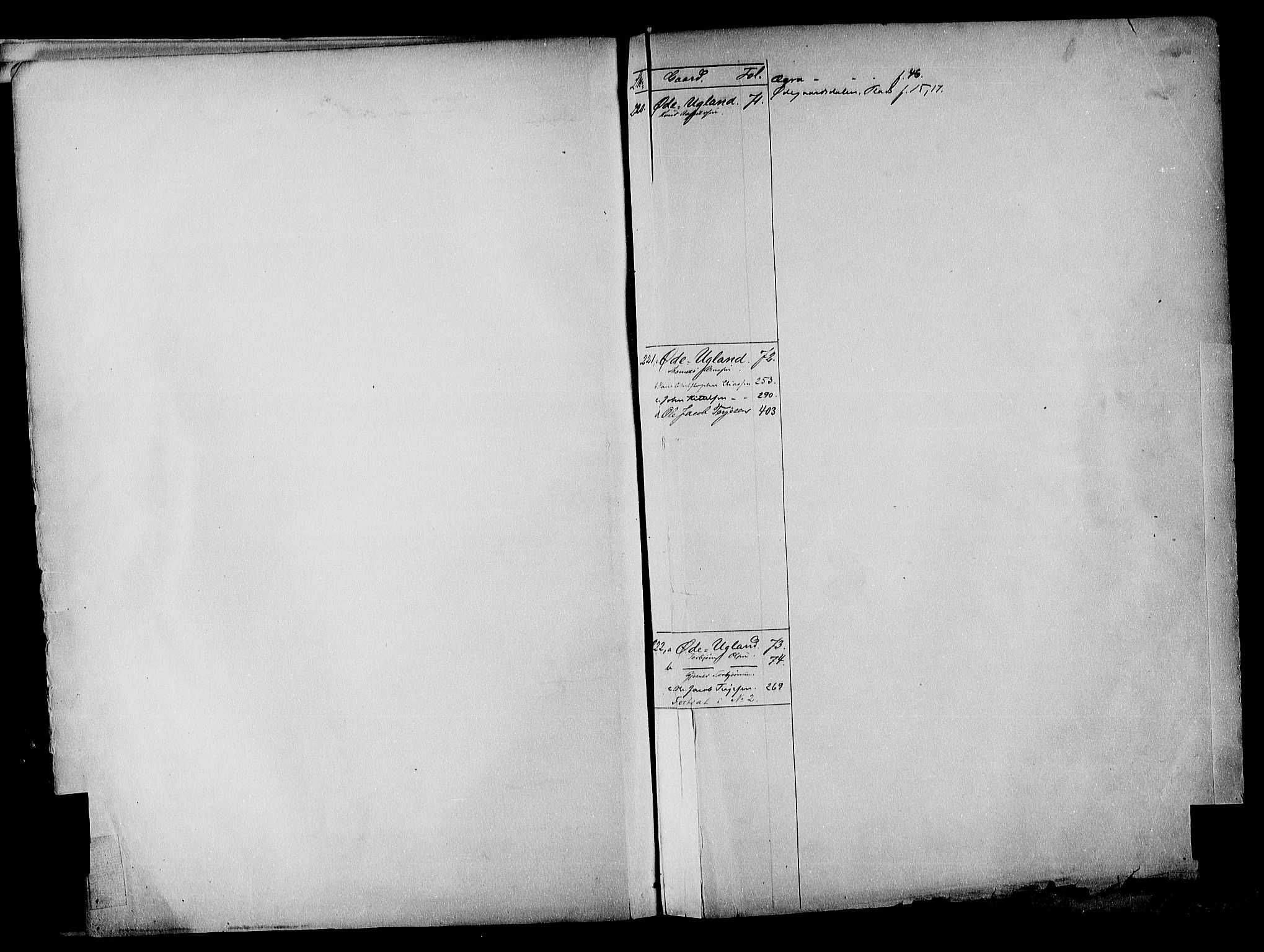 Vestre Nedenes/Sand sorenskriveri, SAK/1221-0010/G/Ga/L0015: Mortgage register no. 12a, 1770-1957