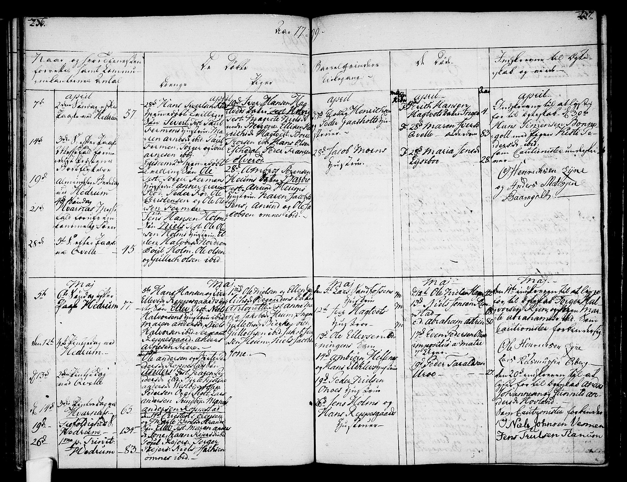 Hedrum kirkebøker, SAKO/A-344/F/Fa/L0002: Parish register (official) no. I 2, 1785-1807, p. 236-237