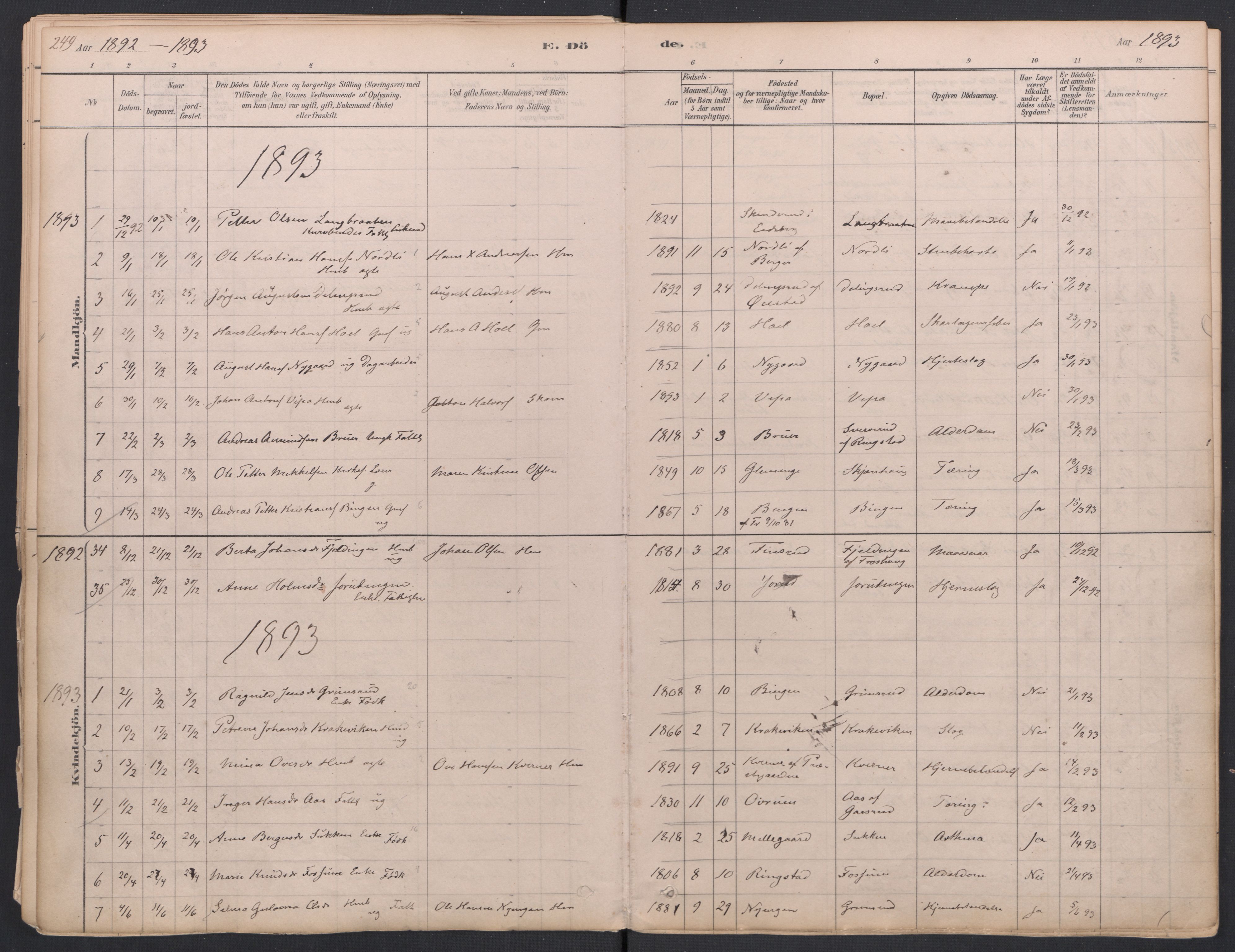 Trøgstad prestekontor Kirkebøker, SAO/A-10925/F/Fa/L0010: Parish register (official) no. I 10, 1878-1898, p. 249