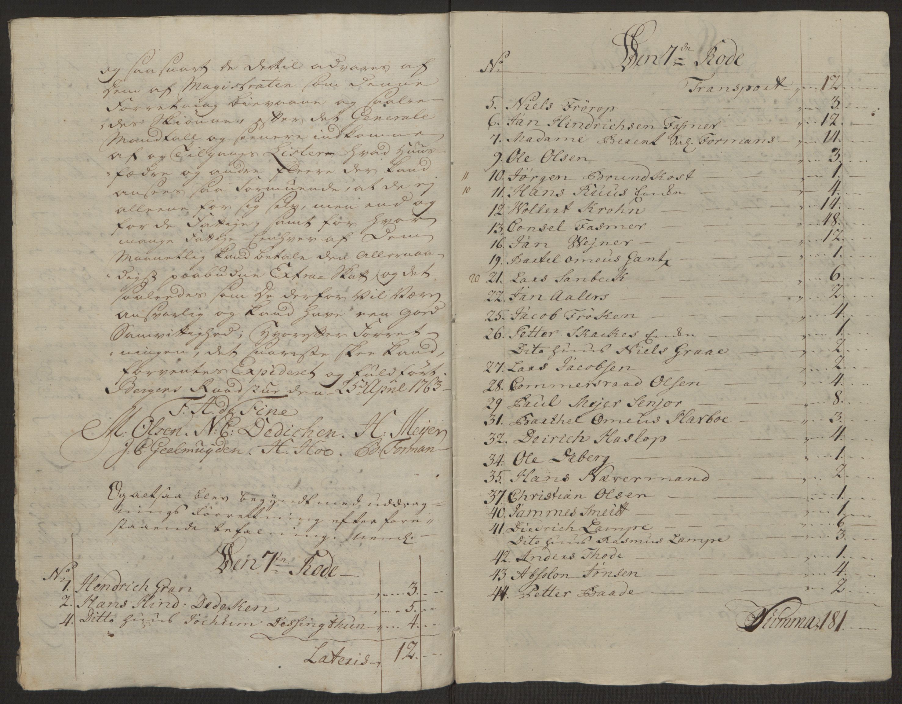 Rentekammeret inntil 1814, Reviderte regnskaper, Byregnskaper, AV/RA-EA-4066/R/Rp/L0366/0001: [P20] Kontribusjonsregnskap / Ekstraskatt, 1763, p. 170