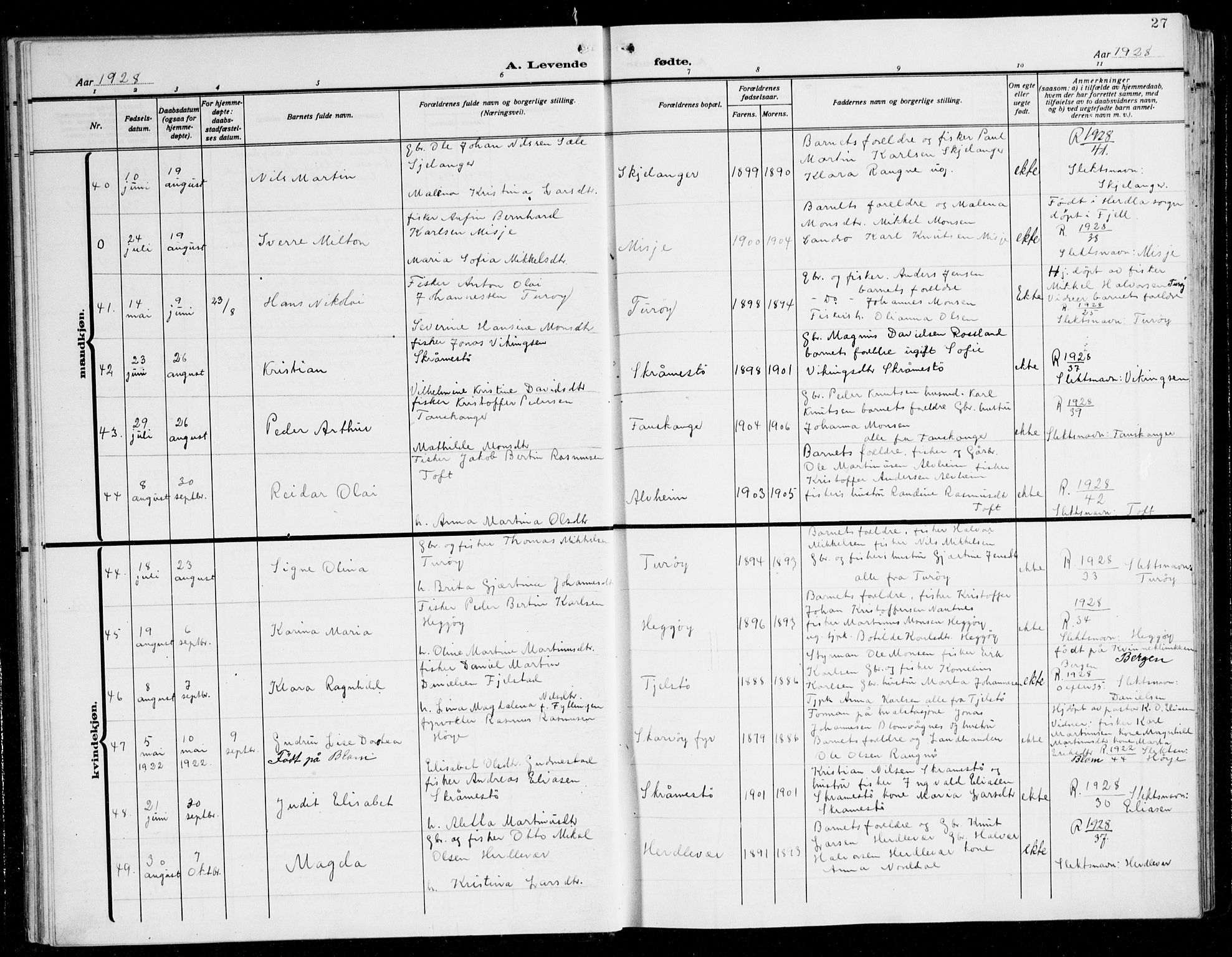 Herdla Sokneprestembete, AV/SAB-A-75701/H/Hab: Parish register (copy) no. C 3, 1926-1940, p. 27