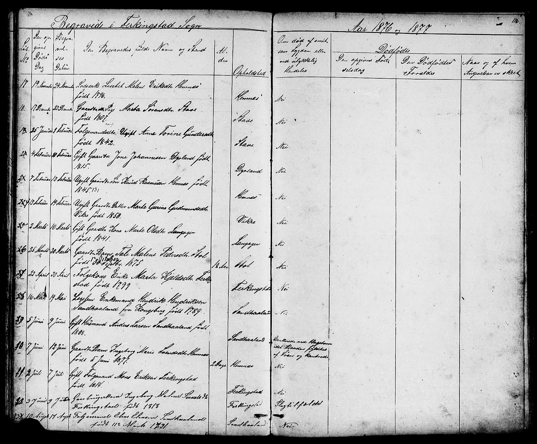 Skudenes sokneprestkontor, SAST/A -101849/H/Ha/Hab/L0006: Parish register (copy) no. B 6, 1874-1908, p. 116