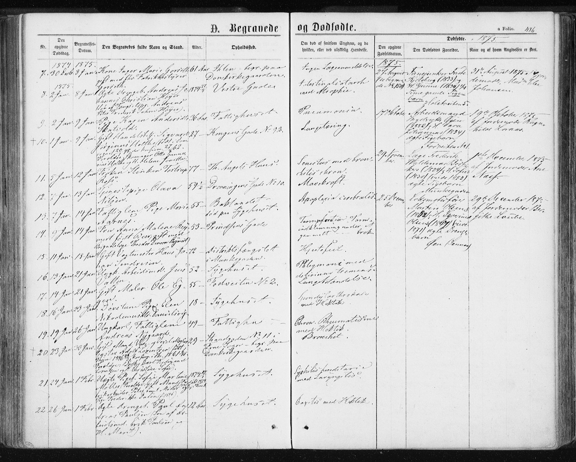 Ministerialprotokoller, klokkerbøker og fødselsregistre - Sør-Trøndelag, SAT/A-1456/601/L0055: Parish register (official) no. 601A23, 1866-1877, p. 486