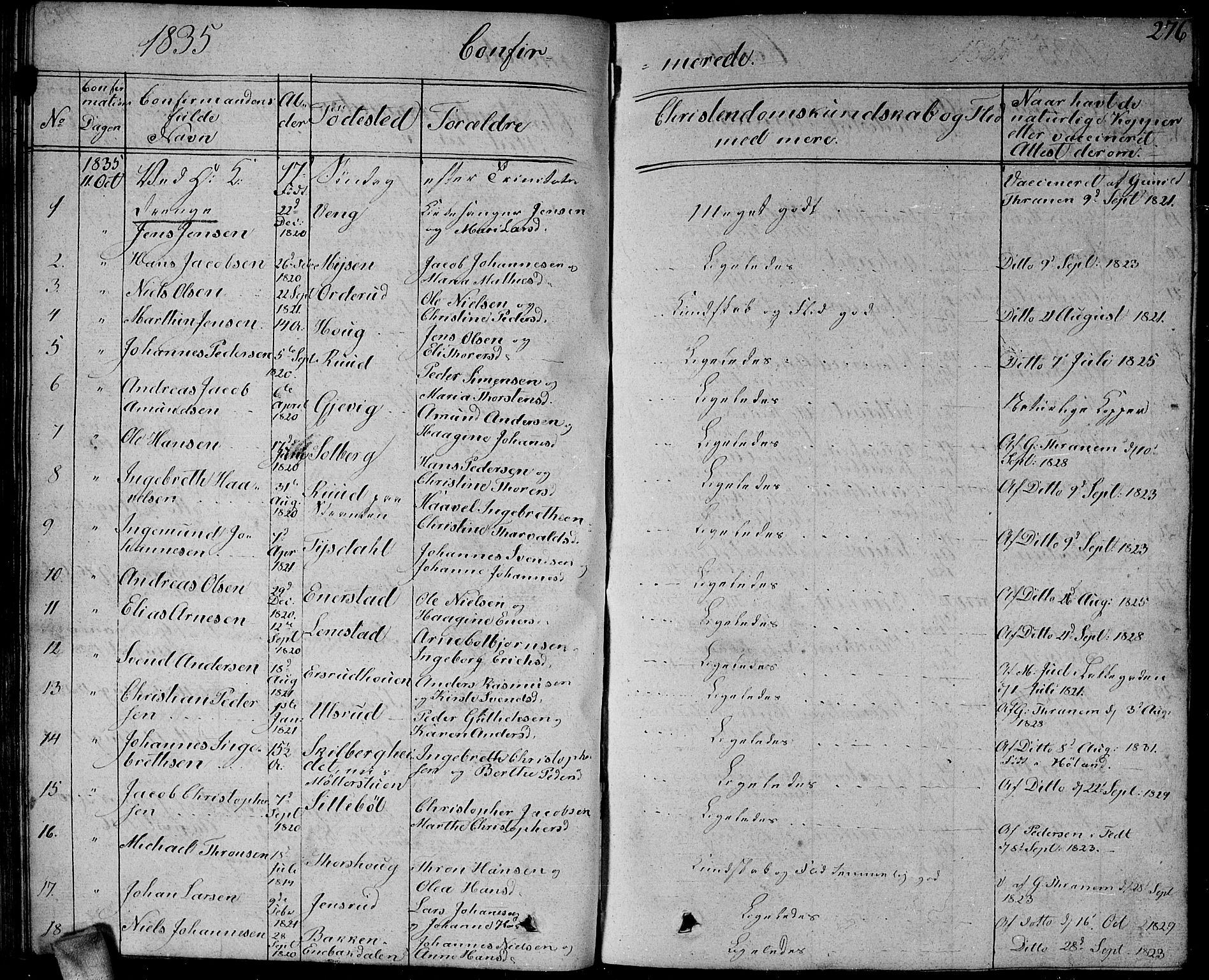 Enebakk prestekontor Kirkebøker, SAO/A-10171c/G/Ga/L0003: Parish register (copy) no. I 3, 1833-1849, p. 276