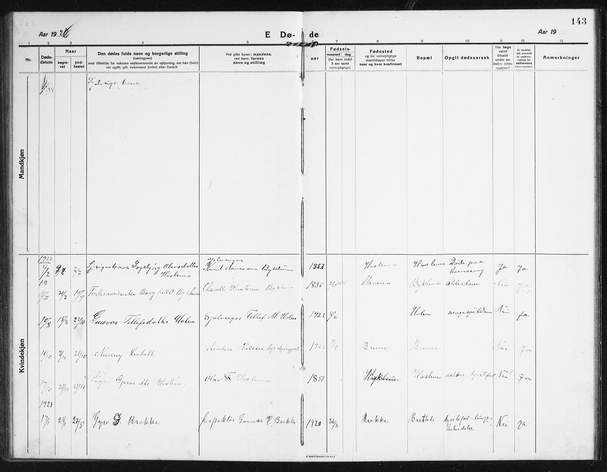 Valle sokneprestkontor, AV/SAK-1111-0044/F/Fb/Fba/L0004: Parish register (copy) no. B 4, 1917-1944, p. 143