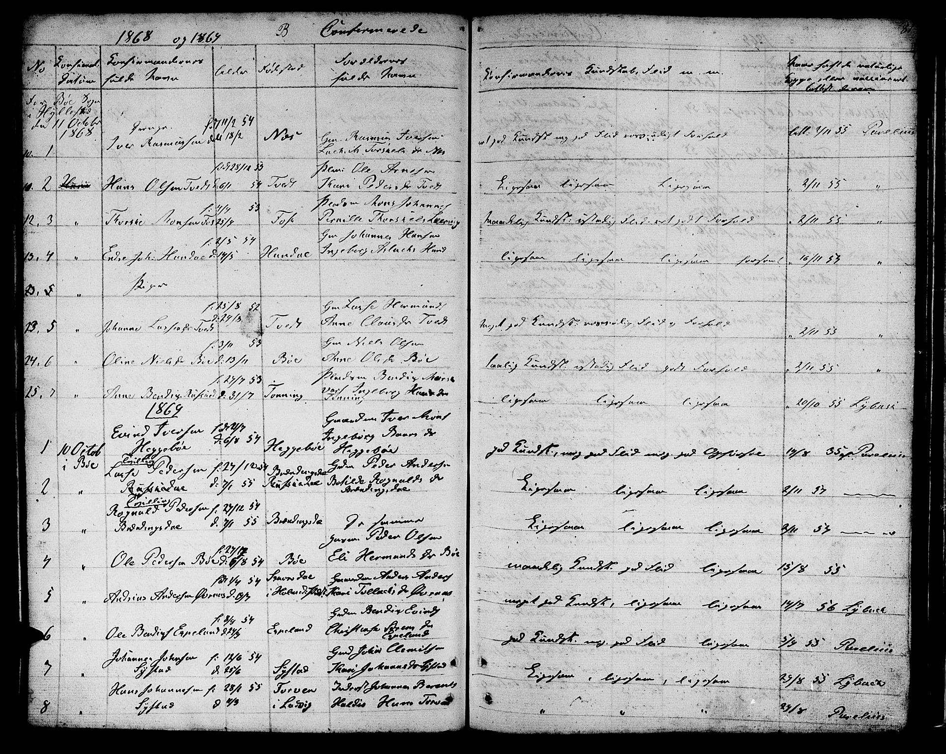 Hyllestad sokneprestembete, SAB/A-80401: Parish register (copy) no. B 1, 1854-1889, p. 81