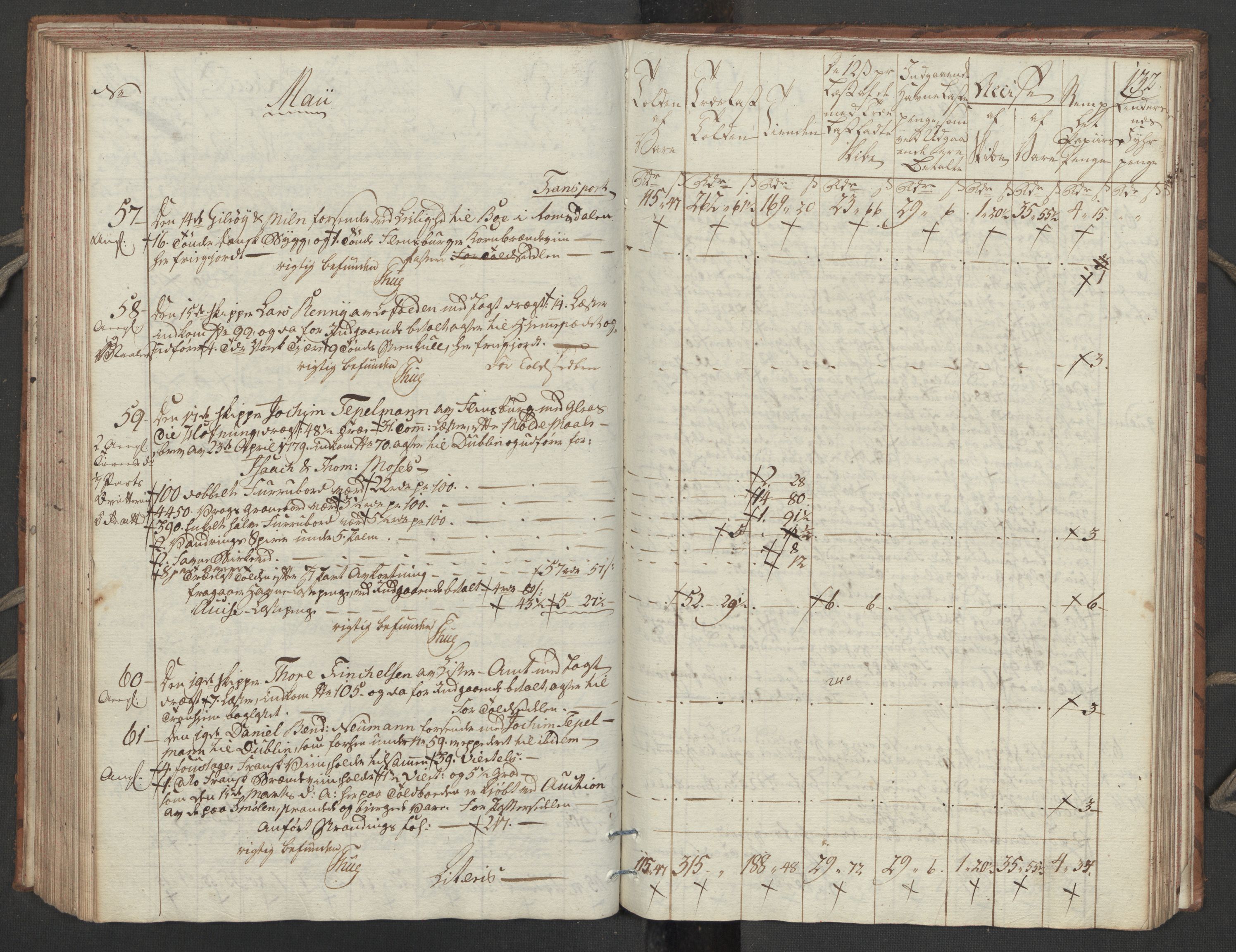 Generaltollkammeret, tollregnskaper, RA/EA-5490/R32/L0051/0001: Tollregnskaper Kristiansund / Tollbok, 1794, p. 131b-132a