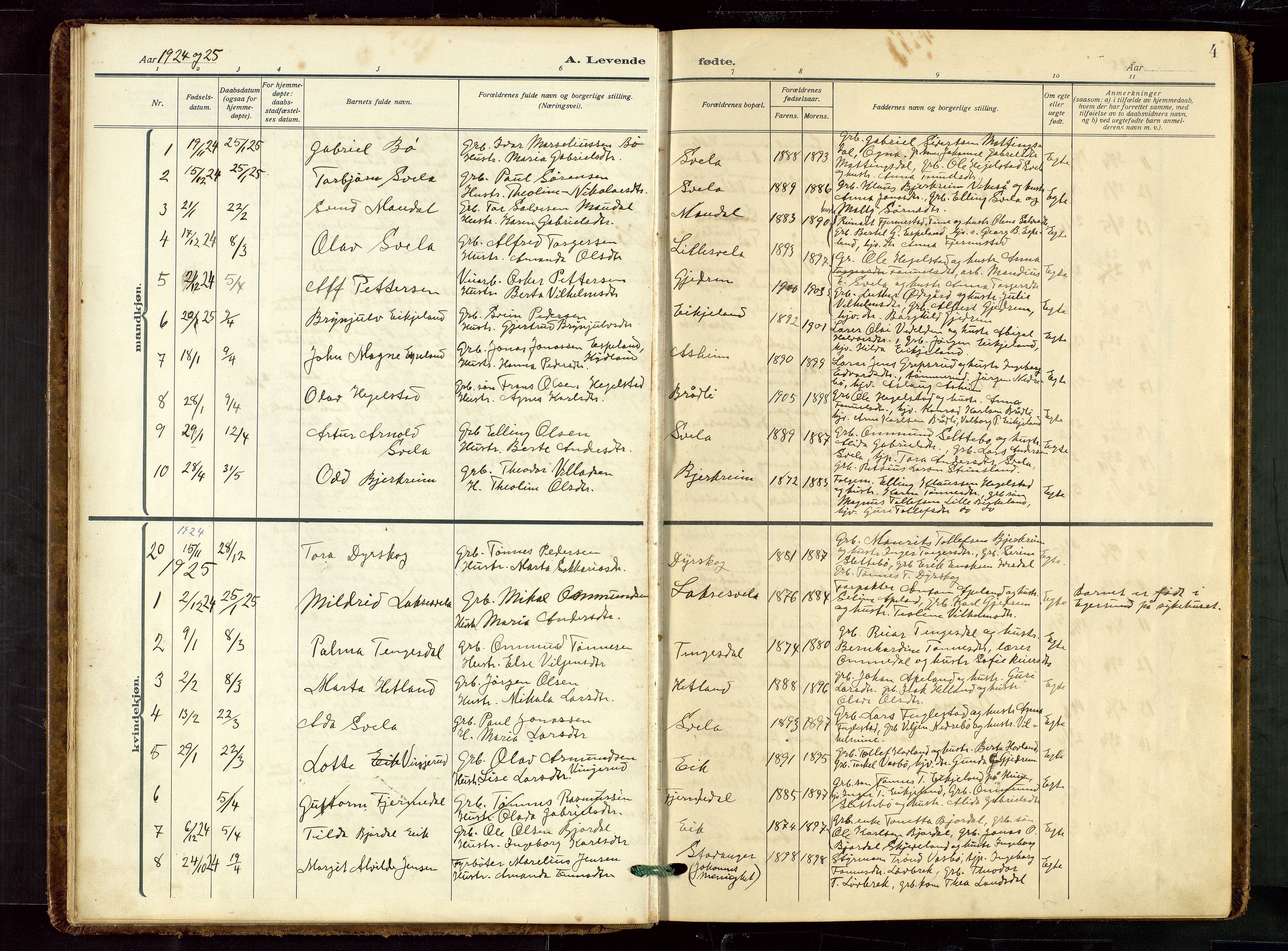 Helleland sokneprestkontor, SAST/A-101810: Parish register (copy) no. B 7, 1923-1945, p. 4