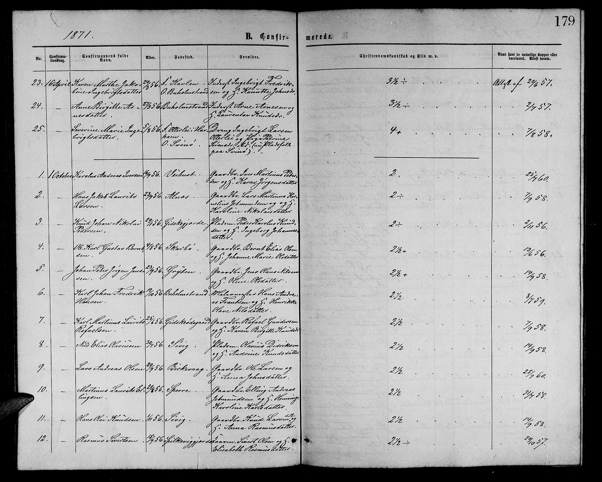 Ministerialprotokoller, klokkerbøker og fødselsregistre - Møre og Romsdal, AV/SAT-A-1454/528/L0428: Parish register (copy) no. 528C09, 1864-1880, p. 179