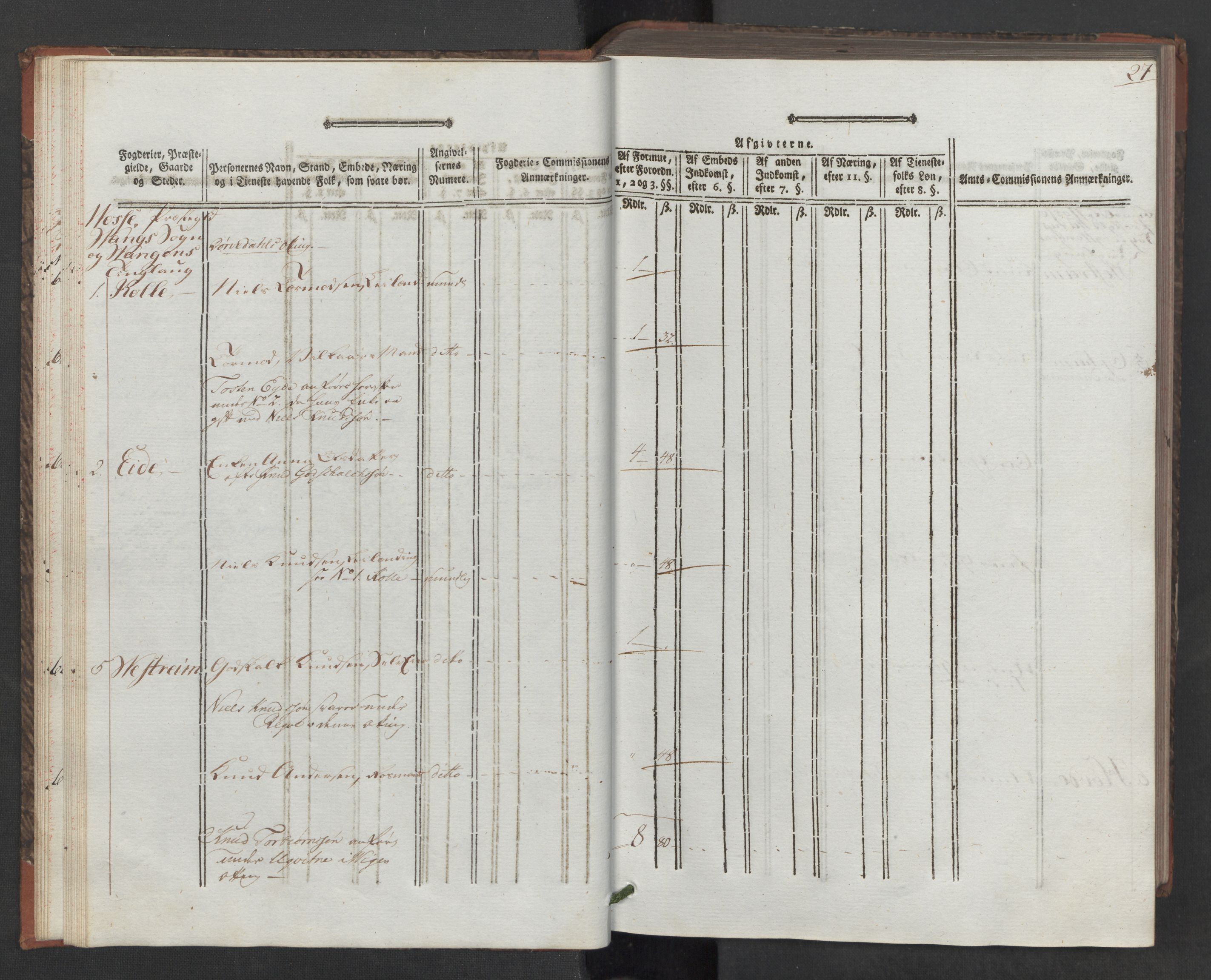 Rentekammeret inntil 1814, Reviderte regnskaper, Mindre regnskaper, AV/RA-EA-4068/Rf/Rfe/L0030: Nordhordland og Voss fogderi, 1789, p. 27