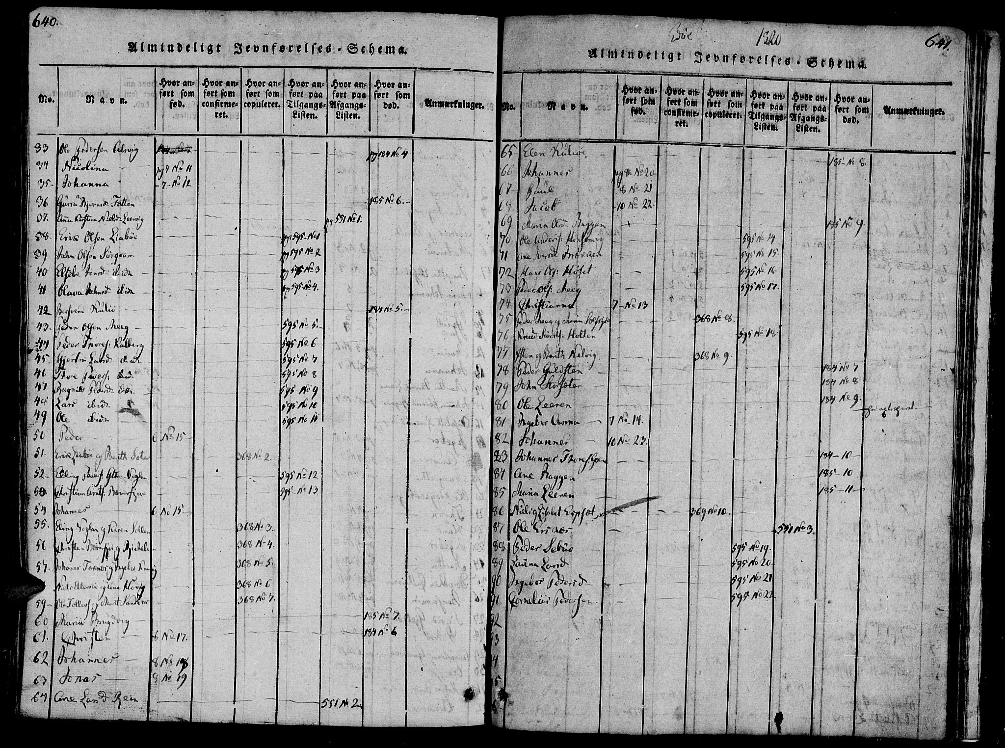 Ministerialprotokoller, klokkerbøker og fødselsregistre - Møre og Romsdal, SAT/A-1454/581/L0933: Parish register (official) no. 581A03 /1, 1819-1836, p. 640-641