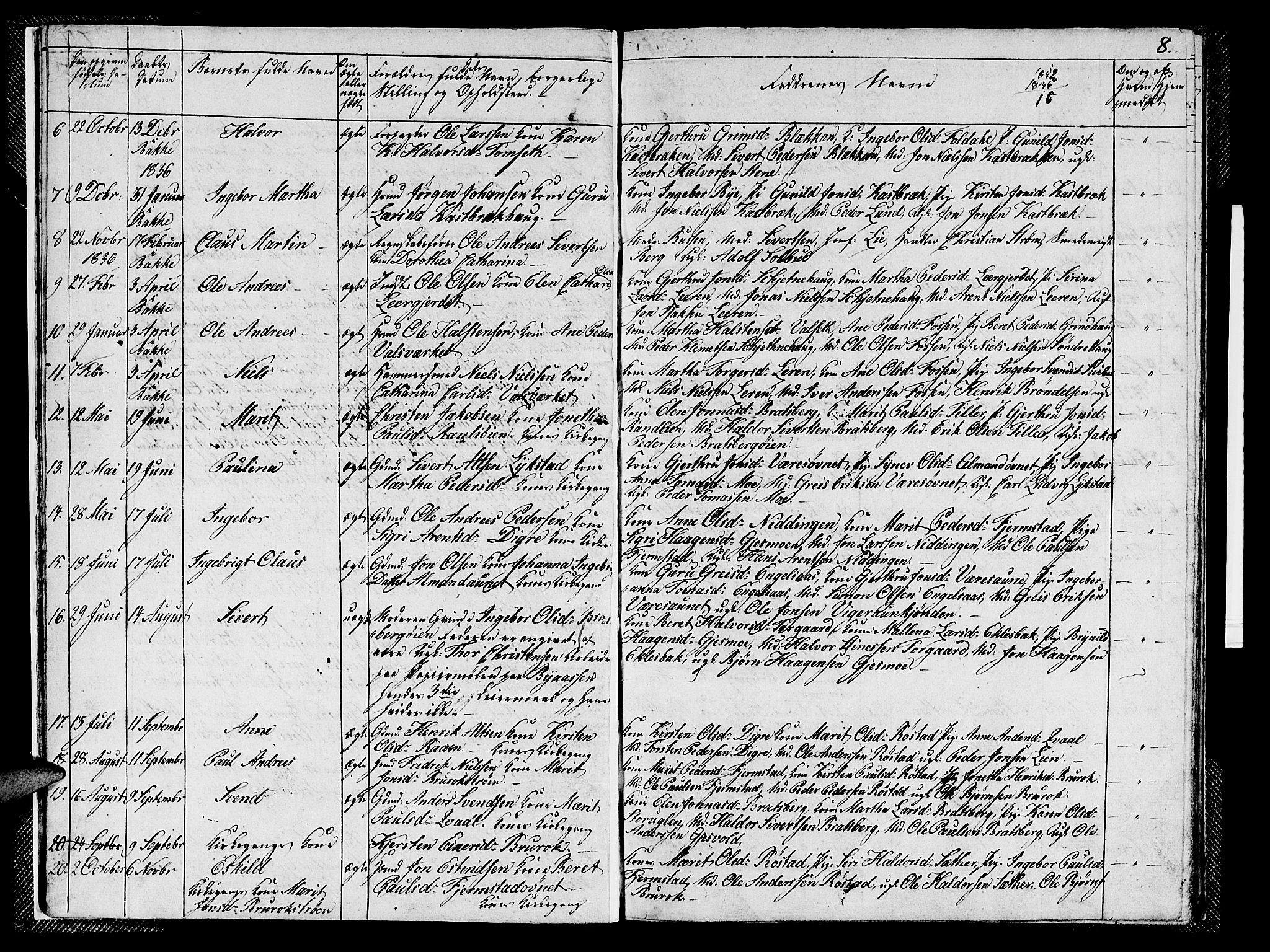 Ministerialprotokoller, klokkerbøker og fødselsregistre - Sør-Trøndelag, SAT/A-1456/608/L0338: Parish register (copy) no. 608C04, 1831-1843, p. 8