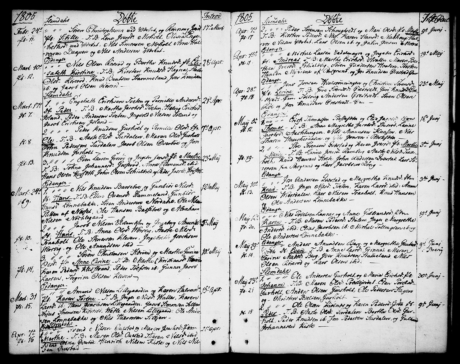 Eidanger kirkebøker, SAKO/A-261/F/Fa/L0006: Parish register (official) no. 6, 1764-1814, p. 140