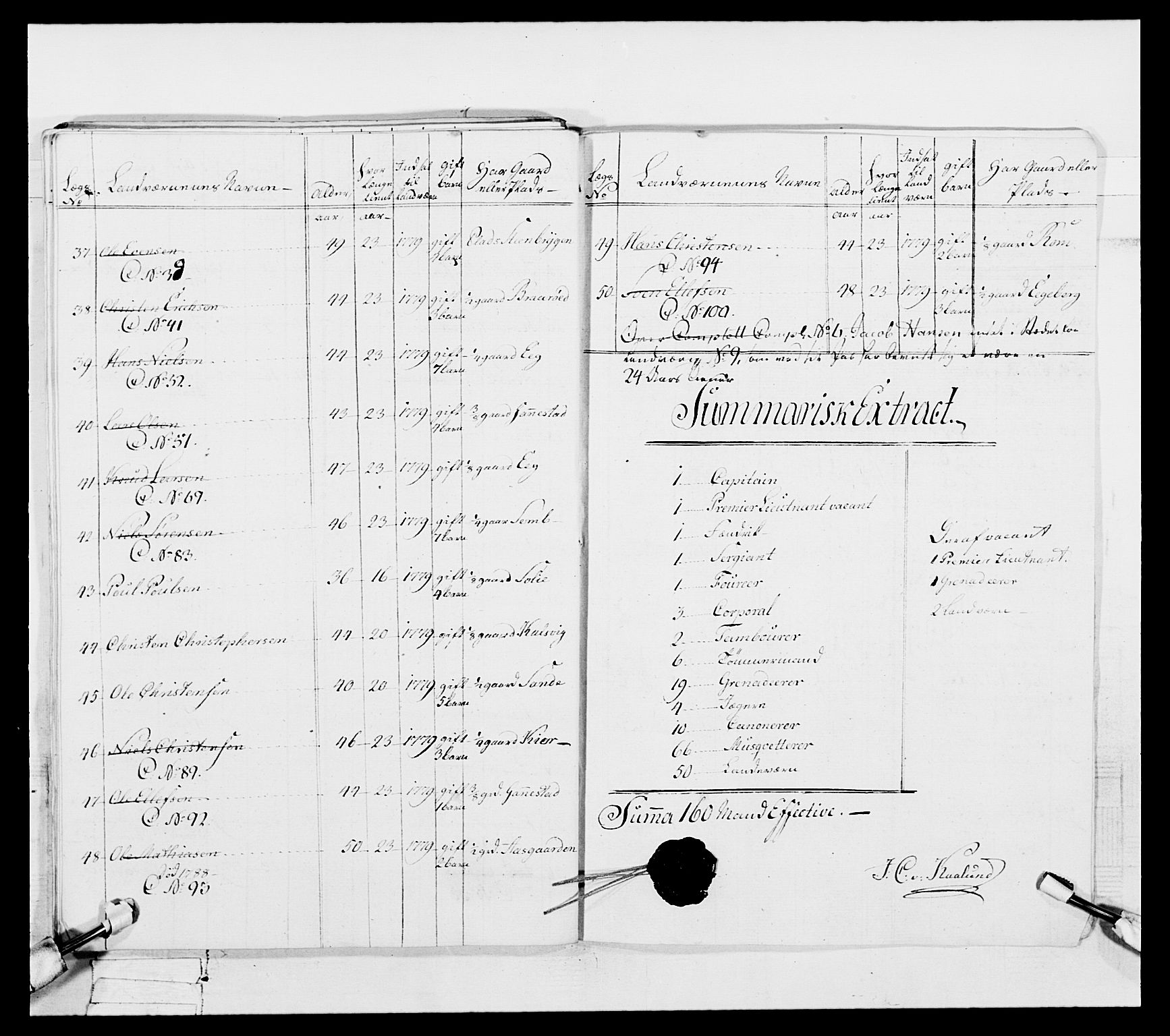 Generalitets- og kommissariatskollegiet, Det kongelige norske kommissariatskollegium, AV/RA-EA-5420/E/Eh/L0056: 2. Smålenske nasjonale infanteriregiment, 1789, p. 344