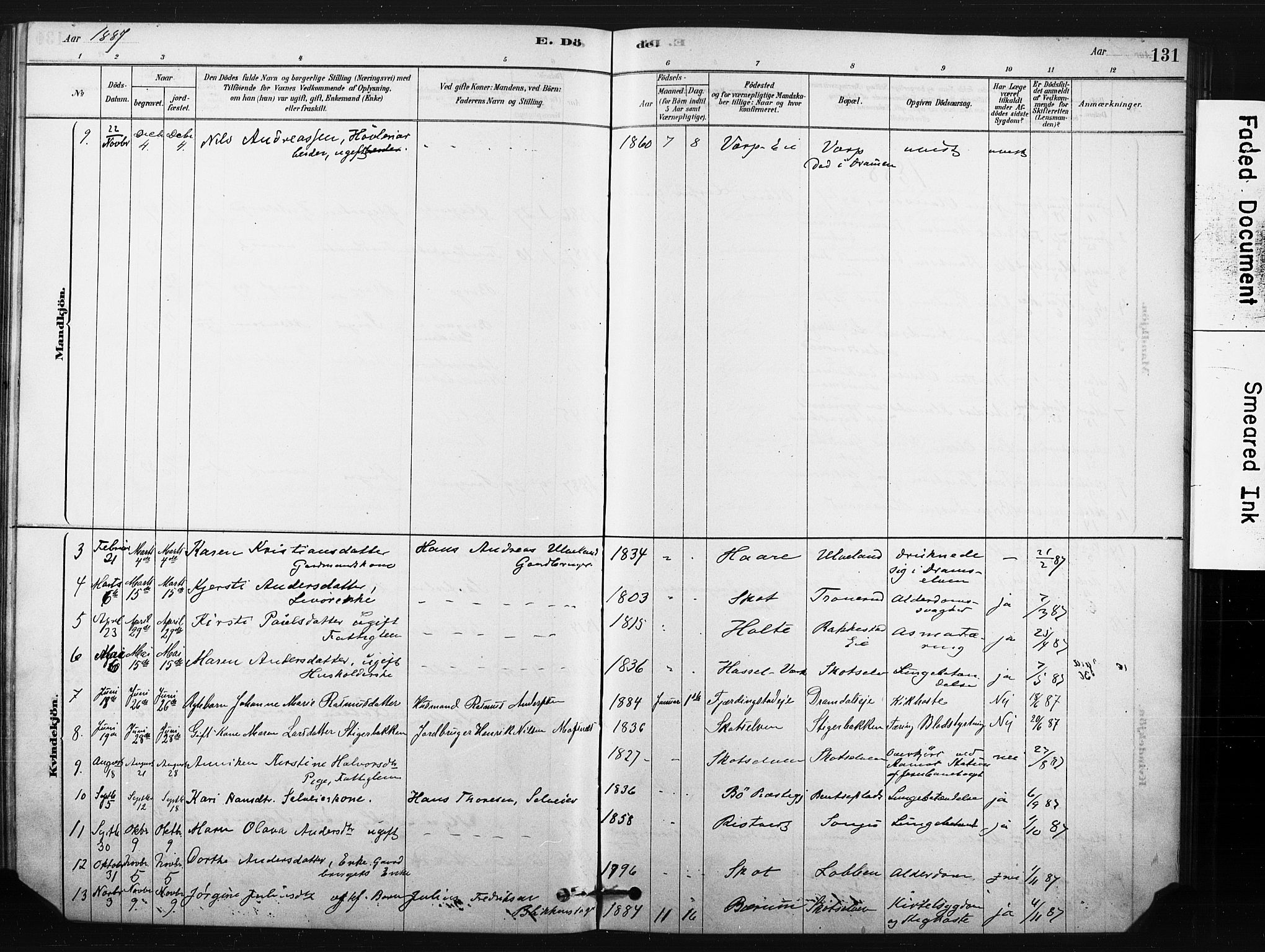 Eiker kirkebøker, AV/SAKO-A-4/F/Fc/L0001: Parish register (official) no. III 1, 1878-1889, p. 131