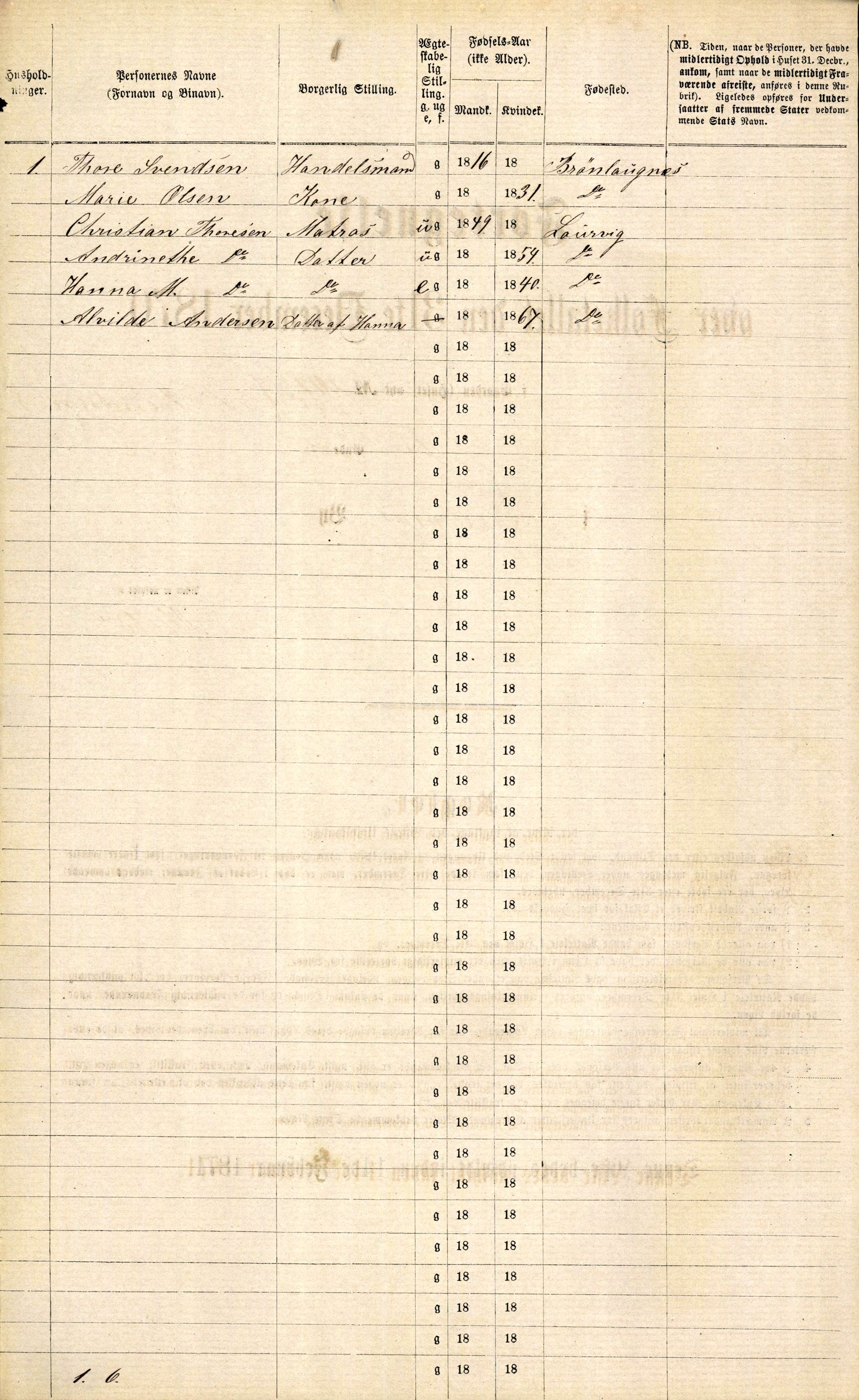 RA, 1870 census for 0707 Larvik, 1870, p. 622