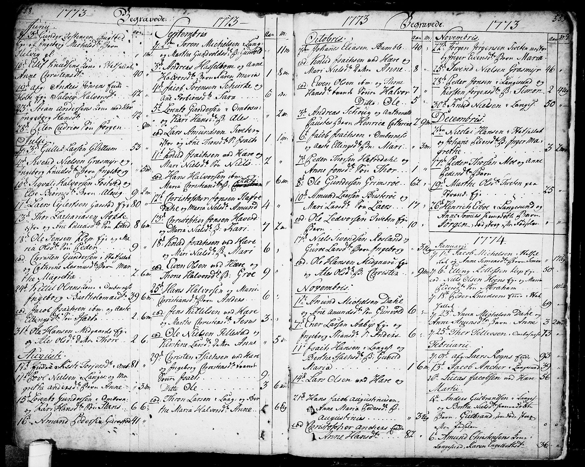 Bamble kirkebøker, SAKO/A-253/F/Fa/L0001: Parish register (official) no. I 1, 1702-1774, p. 558-559