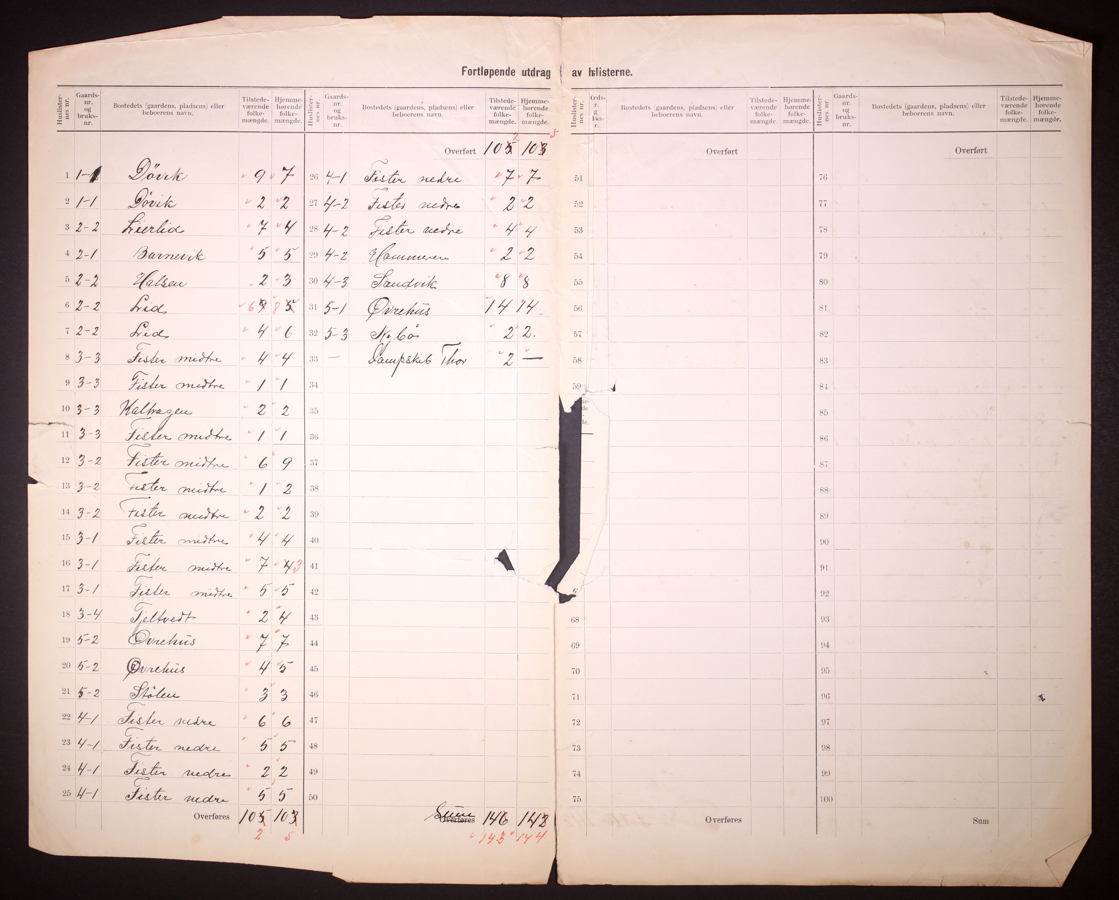 RA, 1910 census for Fister, 1910, p. 5