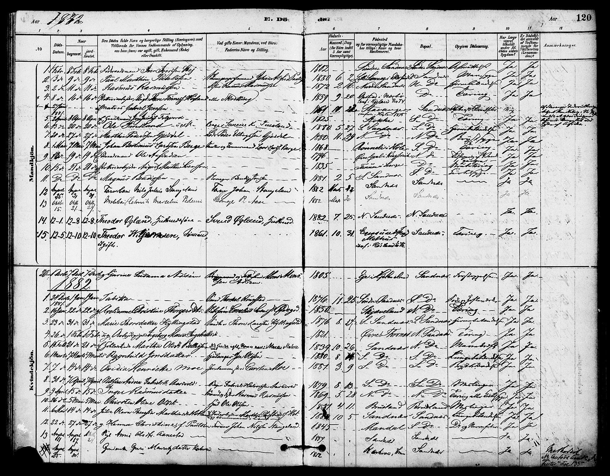 Høyland sokneprestkontor, AV/SAST-A-101799/001/30BA/L0012: Parish register (official) no. A 11, 1878-1889, p. 120