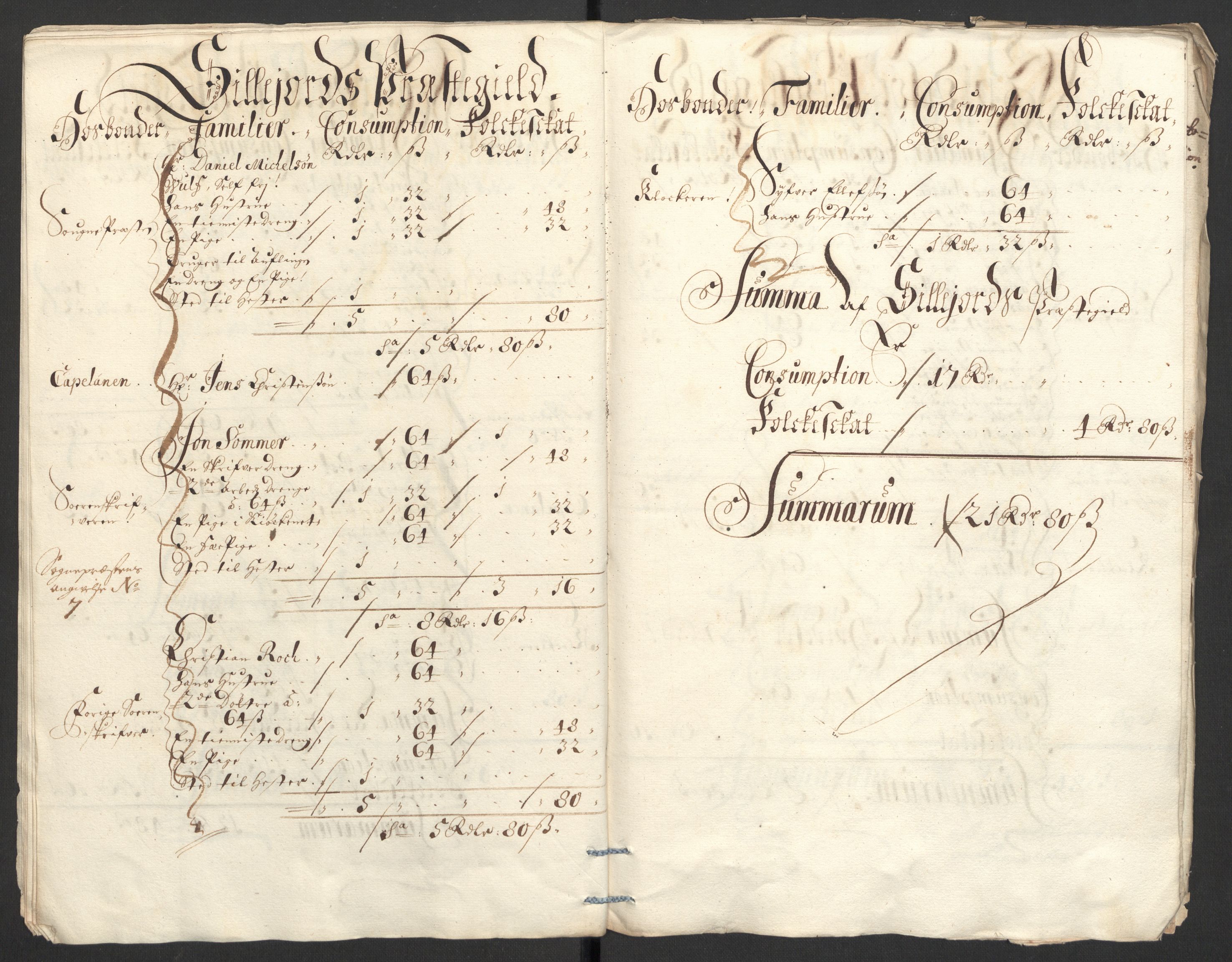 Rentekammeret inntil 1814, Reviderte regnskaper, Fogderegnskap, AV/RA-EA-4092/R36/L2099: Fogderegnskap Øvre og Nedre Telemark og Bamble, 1698, p. 13