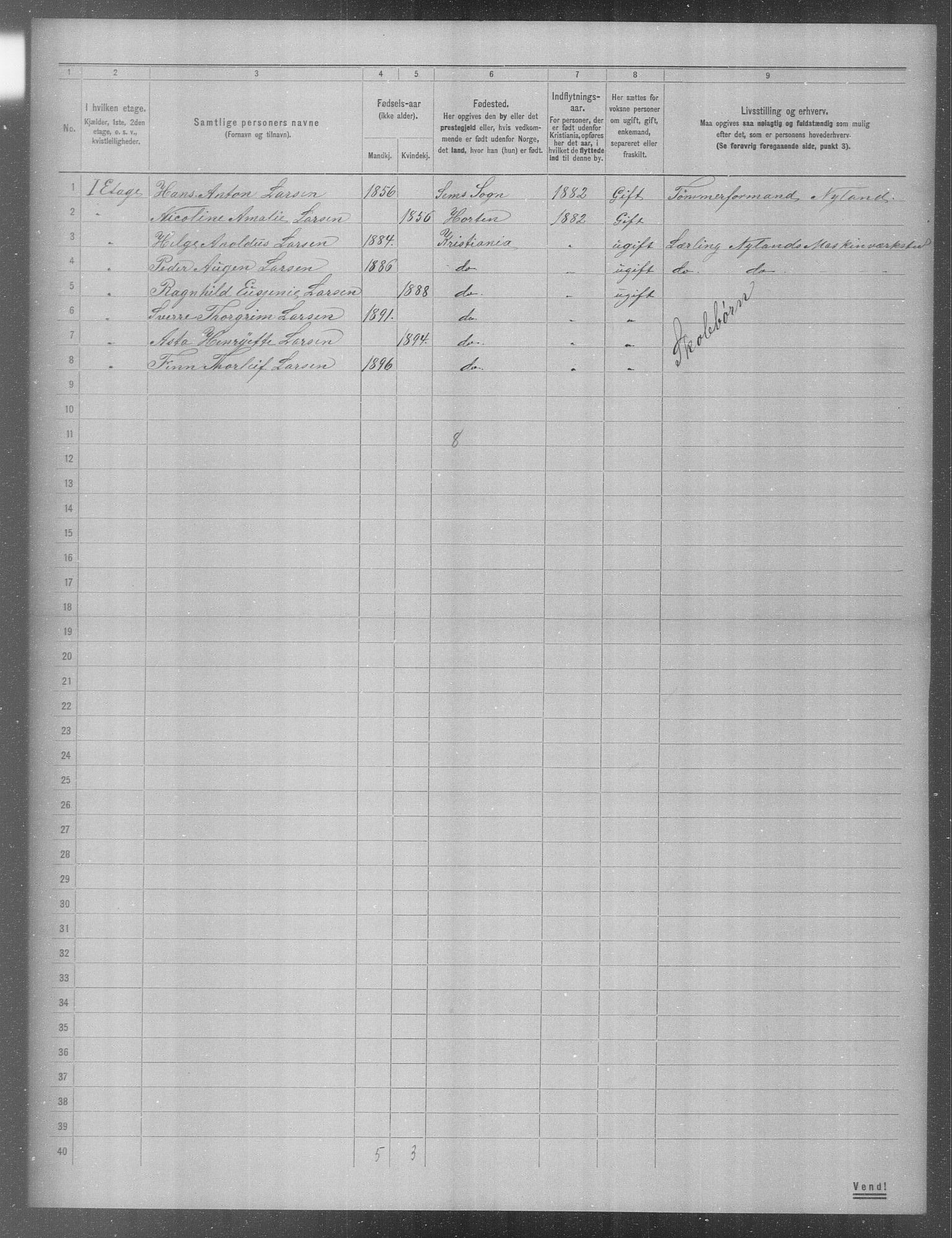 OBA, Municipal Census 1904 for Kristiania, 1904, p. 1092