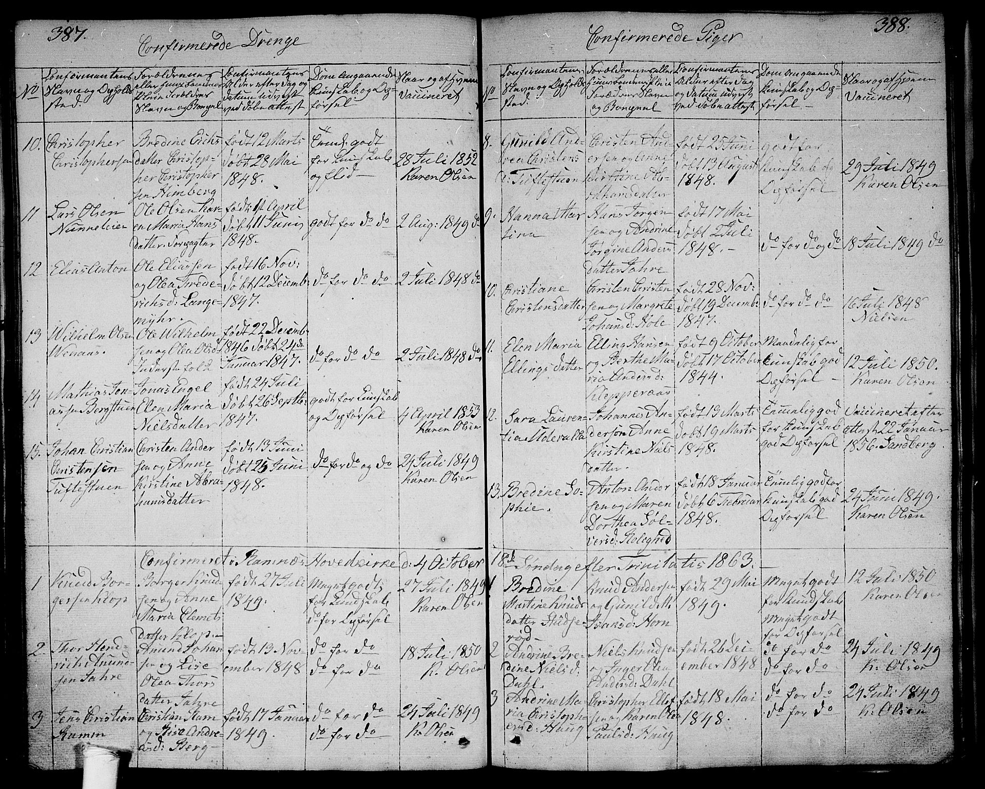 Ramnes kirkebøker, SAKO/A-314/G/Ga/L0002: Parish register (copy) no. I 2, 1848-1870, p. 387-388
