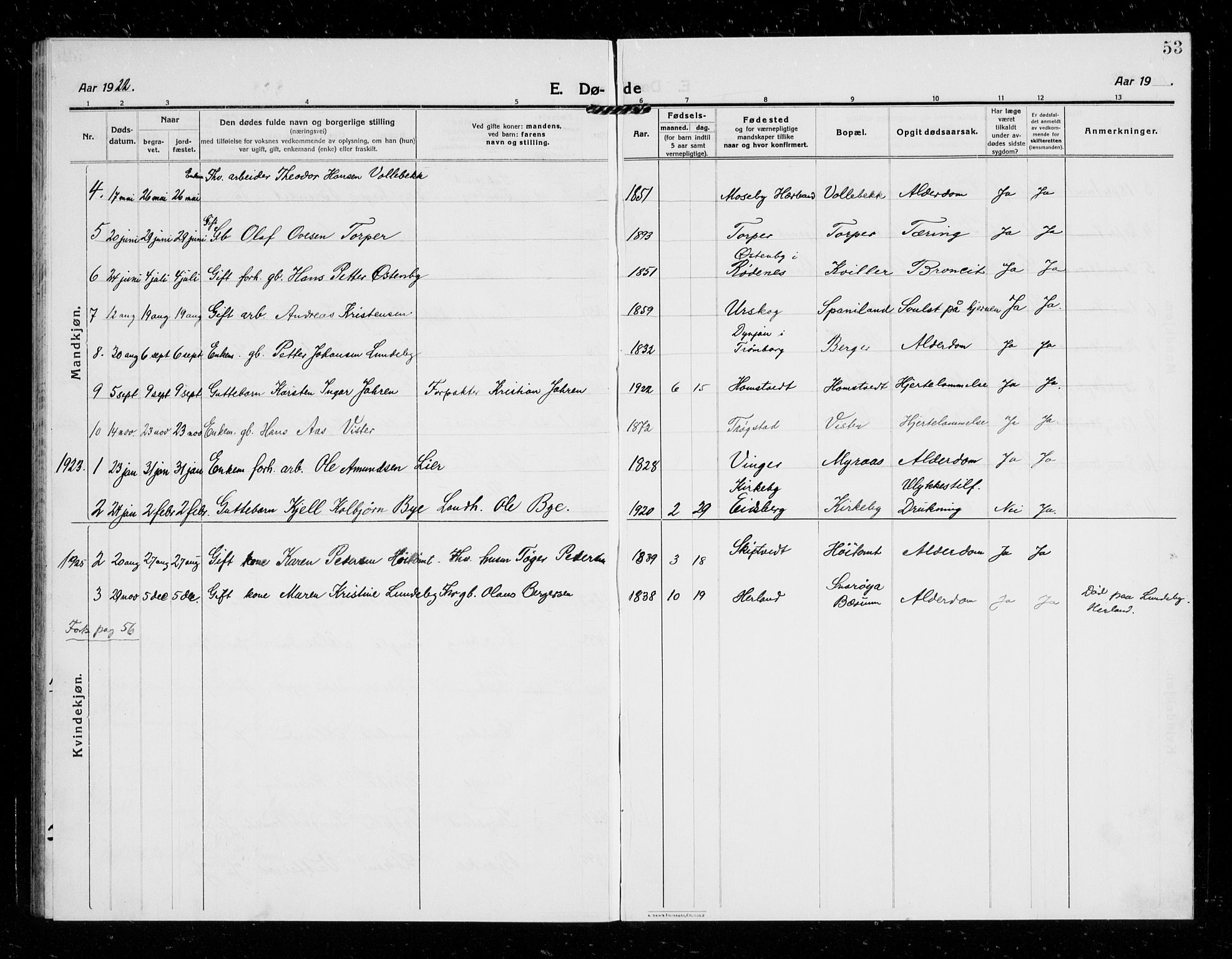 Eidsberg prestekontor Kirkebøker, AV/SAO-A-10905/G/Gb/L0002: Parish register (copy) no. II 2, 1915-1927, p. 53