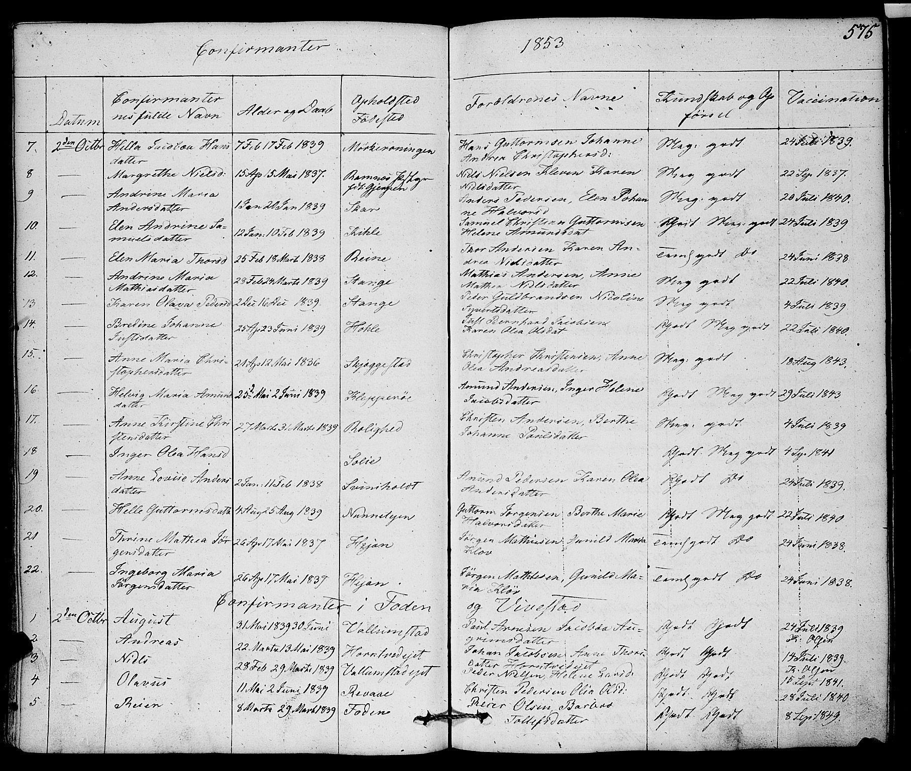 Ramnes kirkebøker, AV/SAKO-A-314/F/Fa/L0005: Parish register (official) no. I 5, 1841-1861, p. 574-575