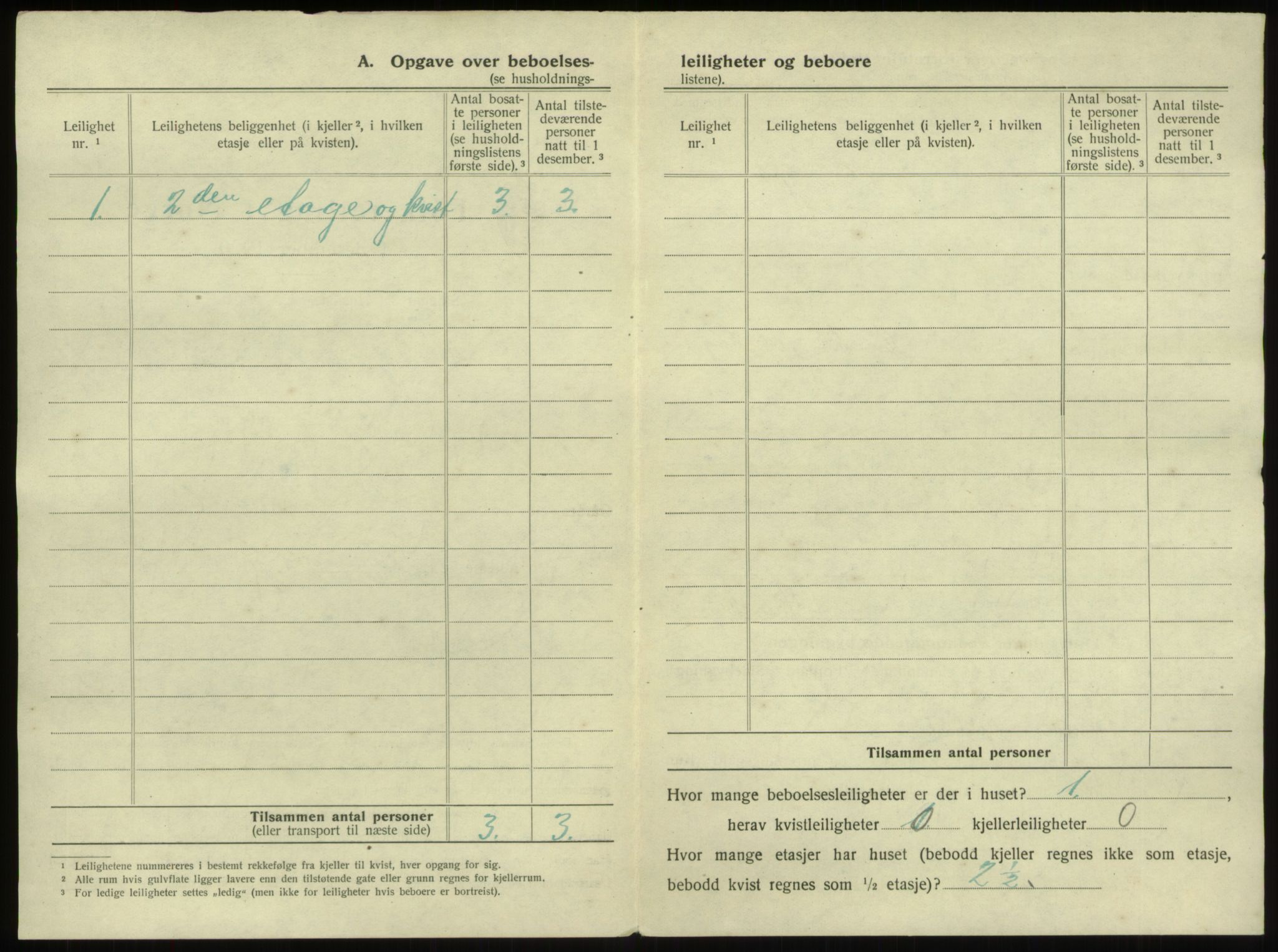 SAB, 1920 census for Bergen, 1920, p. 7162