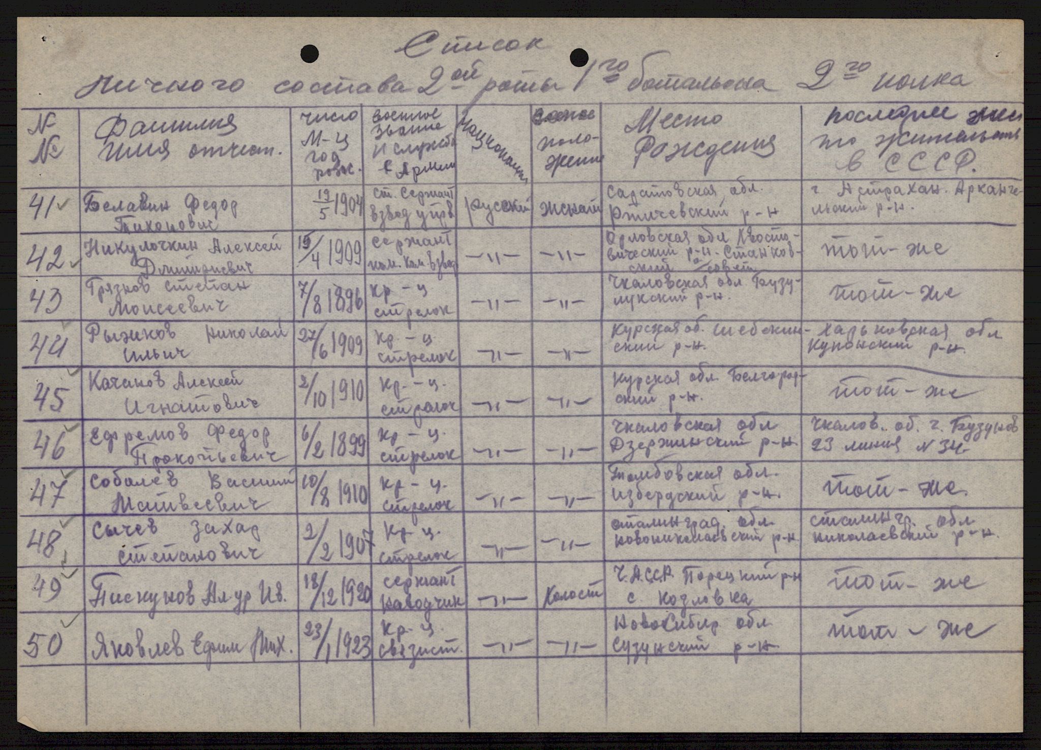 Flyktnings- og fangedirektoratet, Repatrieringskontoret, AV/RA-S-1681/D/Db/L0021: Displaced Persons (DPs) og sivile tyskere, 1945-1948, p. 506