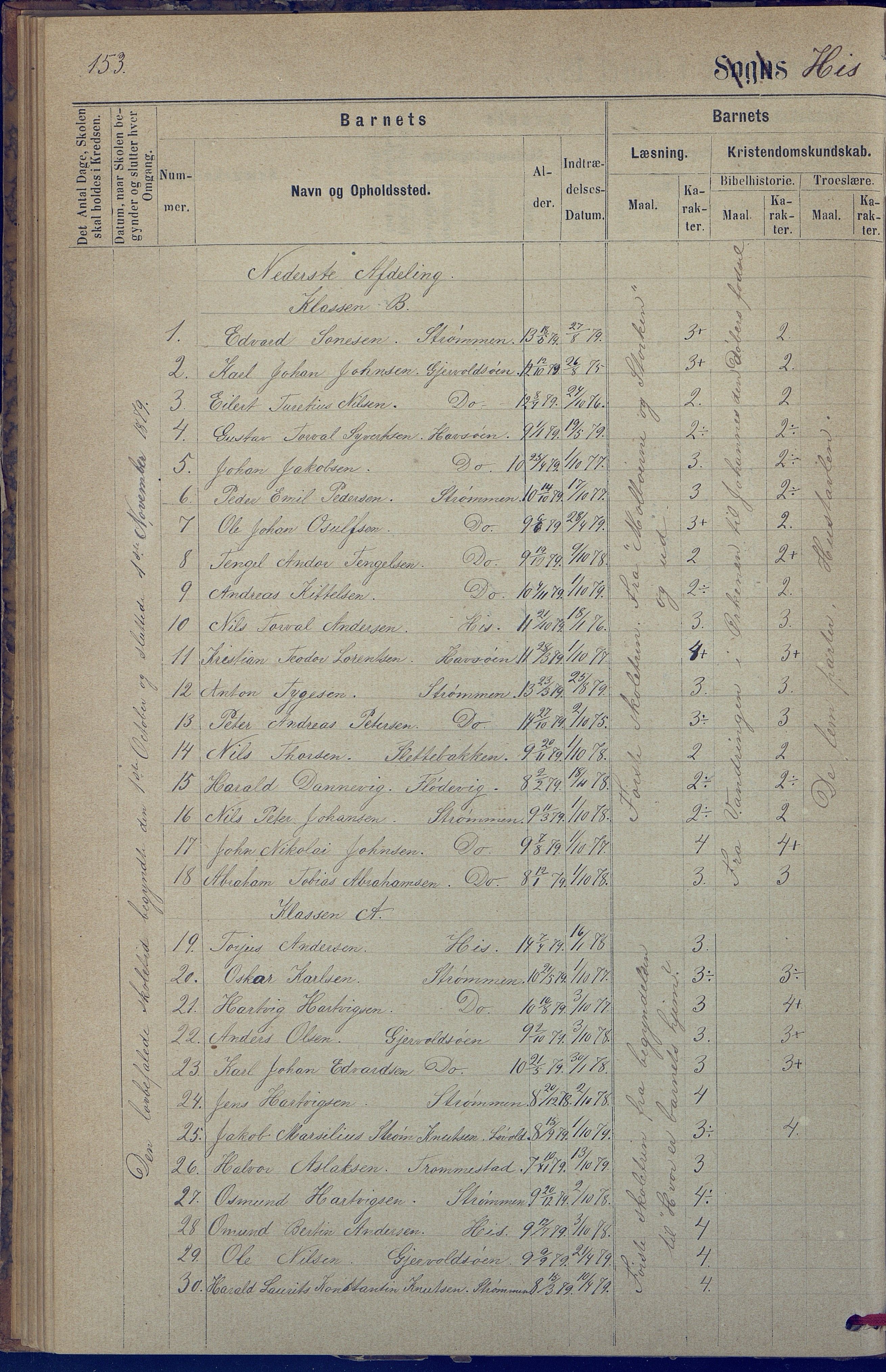 Hisøy kommune frem til 1991, AAKS/KA0922-PK/31/L0005: Skoleprotokoll, 1877-1892, p. 153