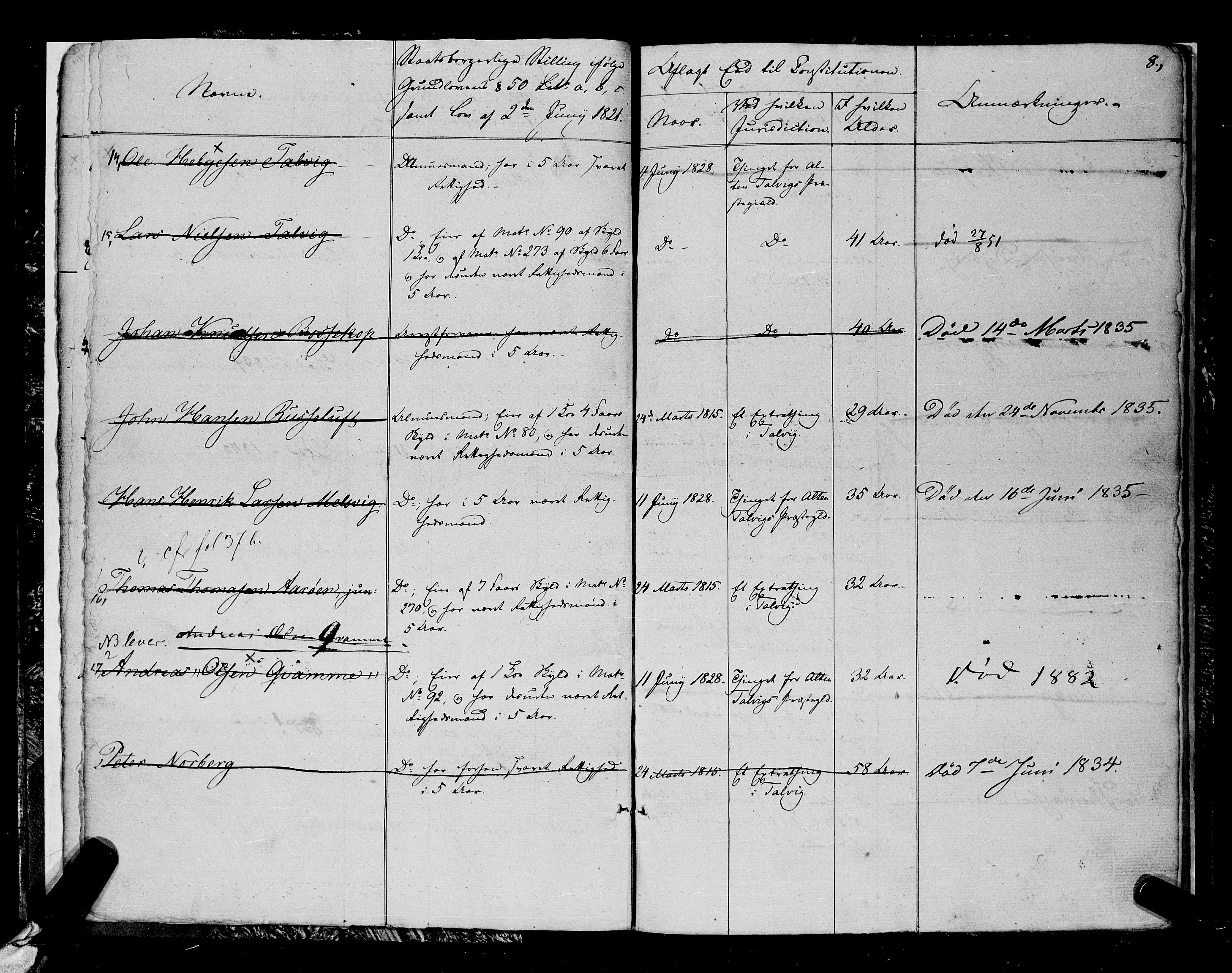 Senja og Tromsø sorenskriveri , SATØ/SATØ-31/H/Hg, 1782-1854, p. 8998