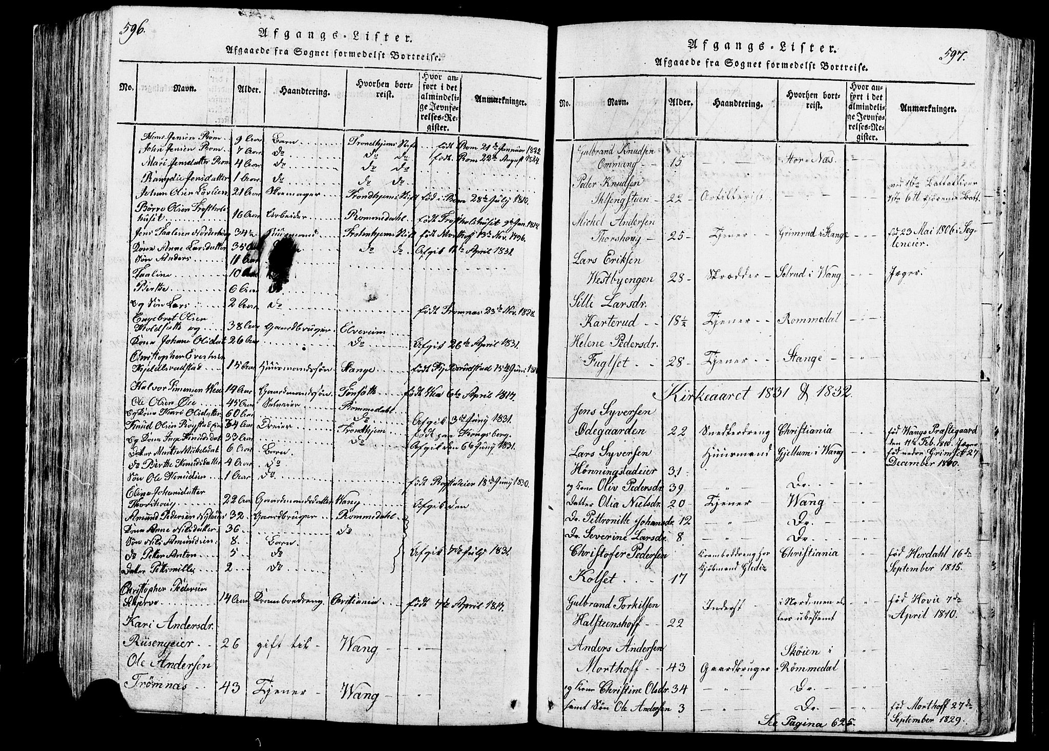 Løten prestekontor, SAH/PREST-022/K/Ka/L0005: Parish register (official) no. 5, 1814-1832, p. 596-597