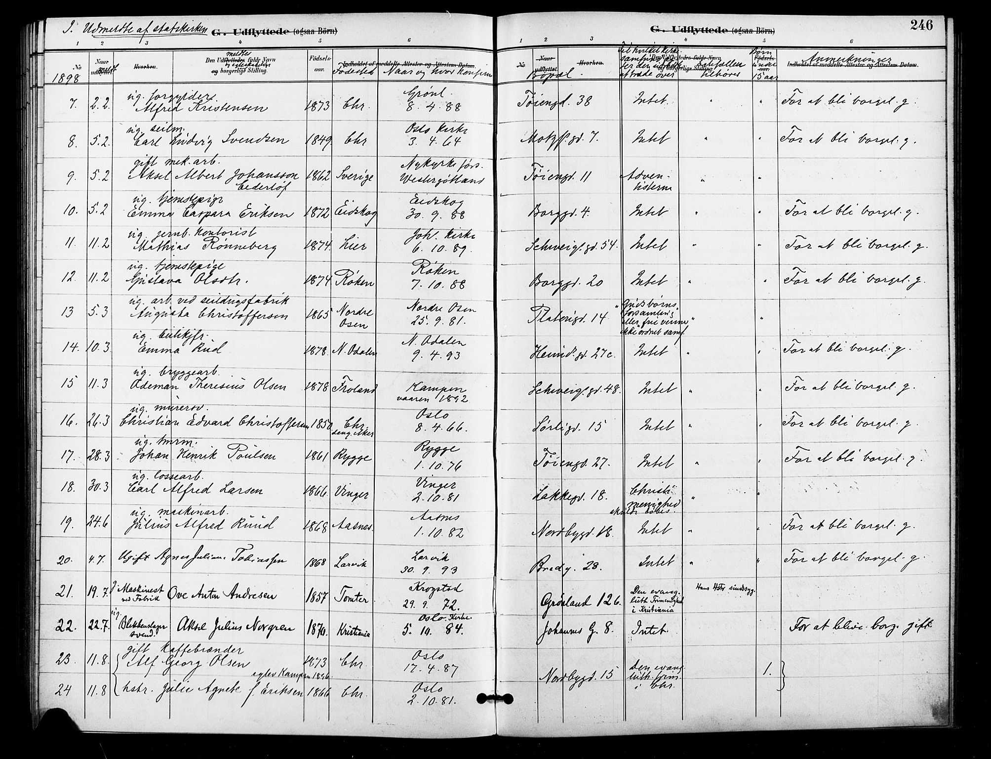 Grønland prestekontor Kirkebøker, AV/SAO-A-10848/F/Fa/L0011: Parish register (official) no. 11, 1892-1907, p. 246