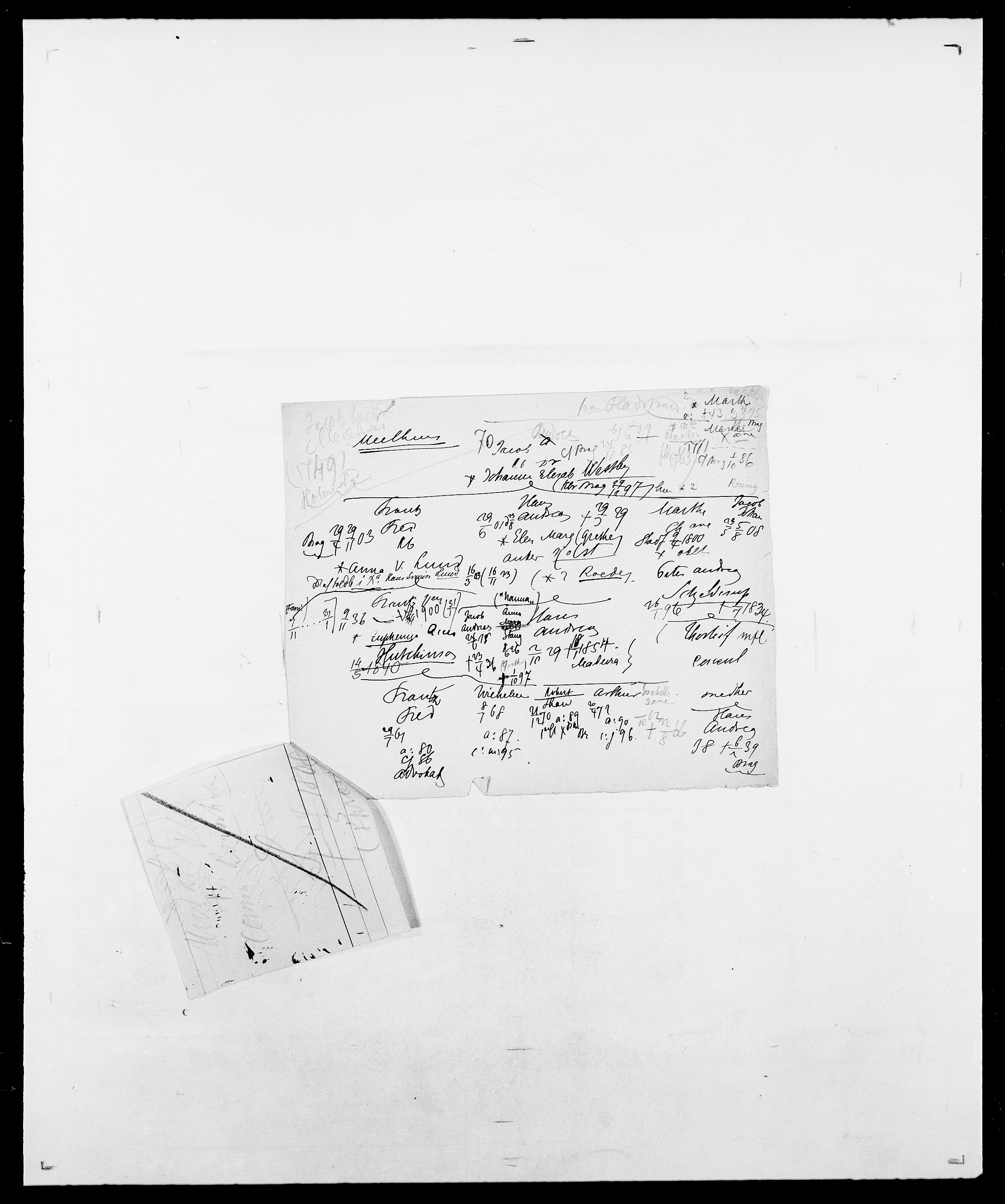 Delgobe, Charles Antoine - samling, AV/SAO-PAO-0038/D/Da/L0026: Mechelby - Montoppidan, p. 259