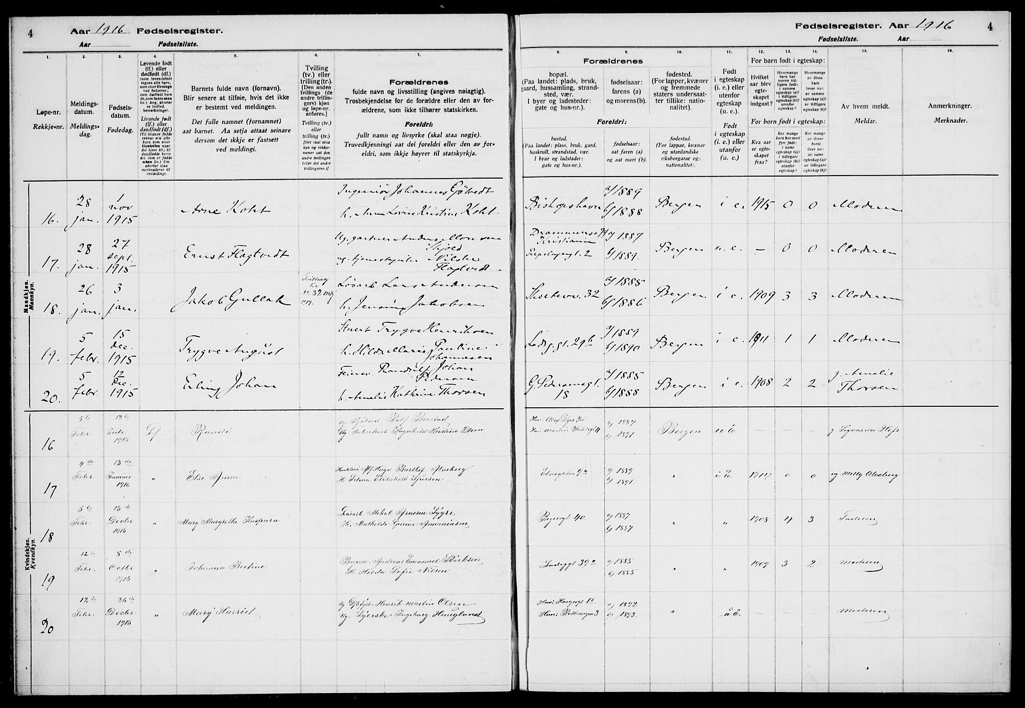 Sandviken Sokneprestembete, AV/SAB-A-77601/I/Ib/L00A1: Birth register no. A 1, 1915-1920, p. 4